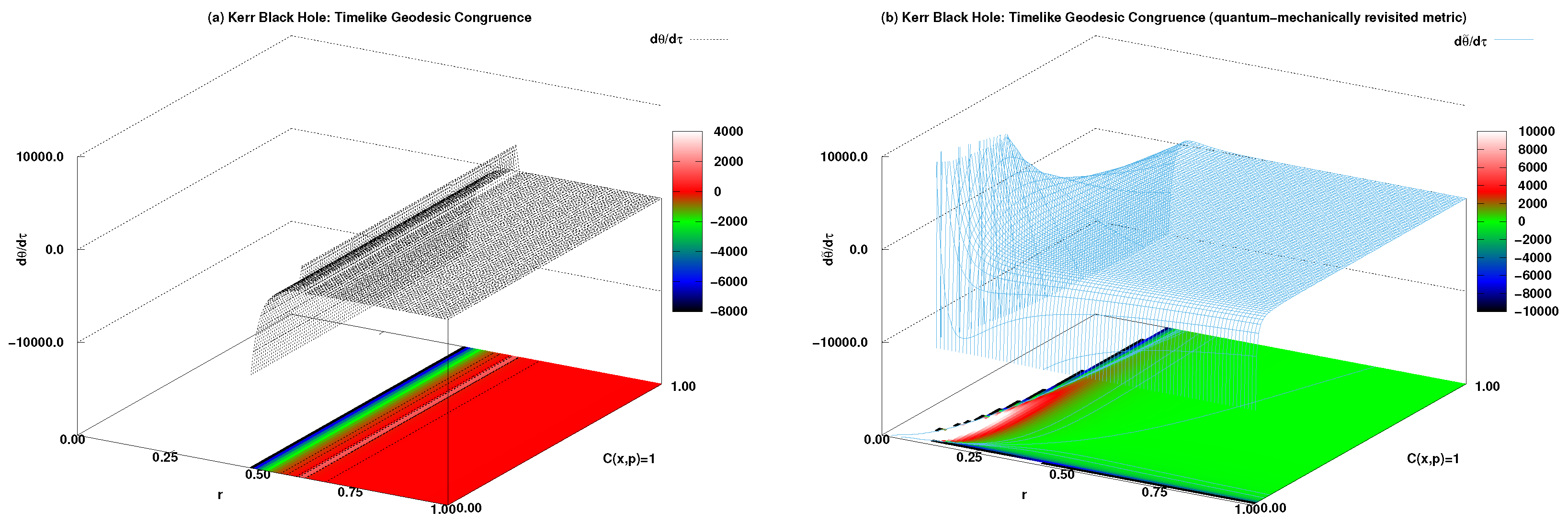 Preprints 211835 g001