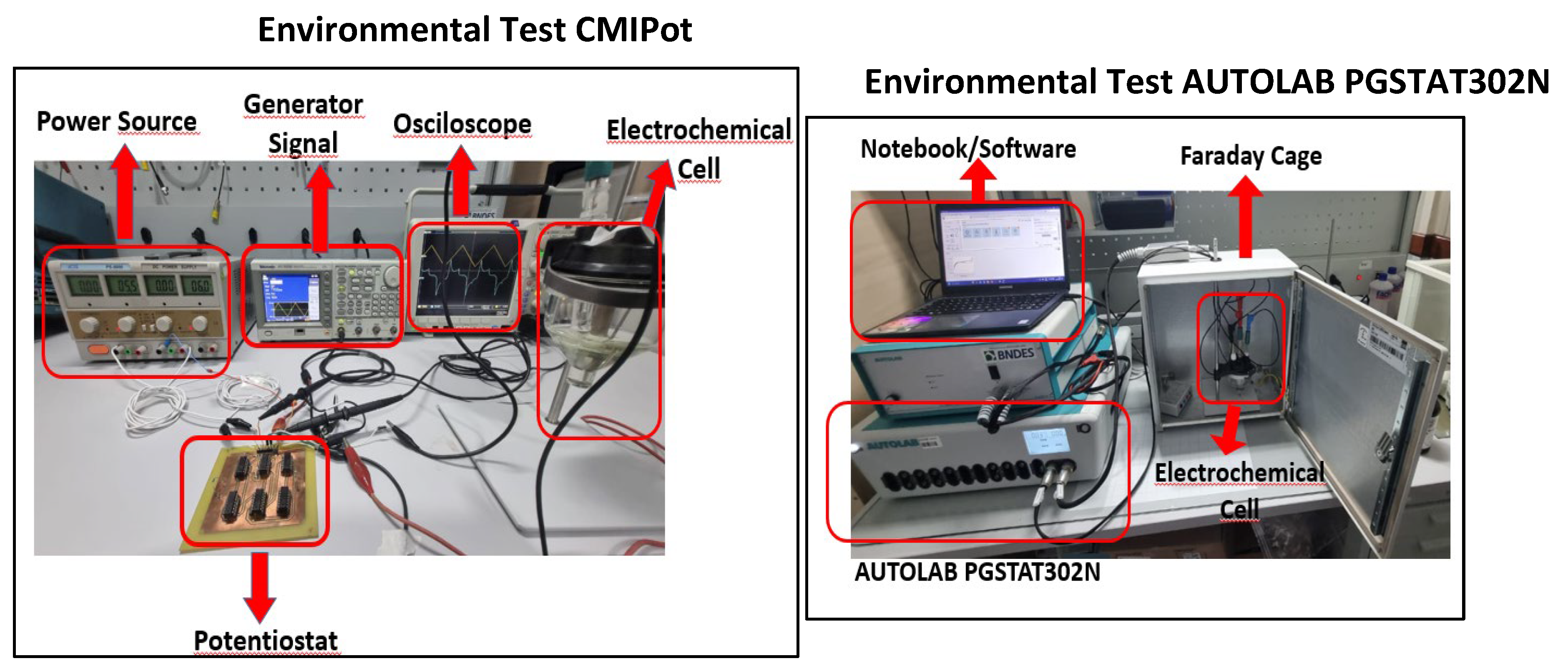Preprints 116947 g005