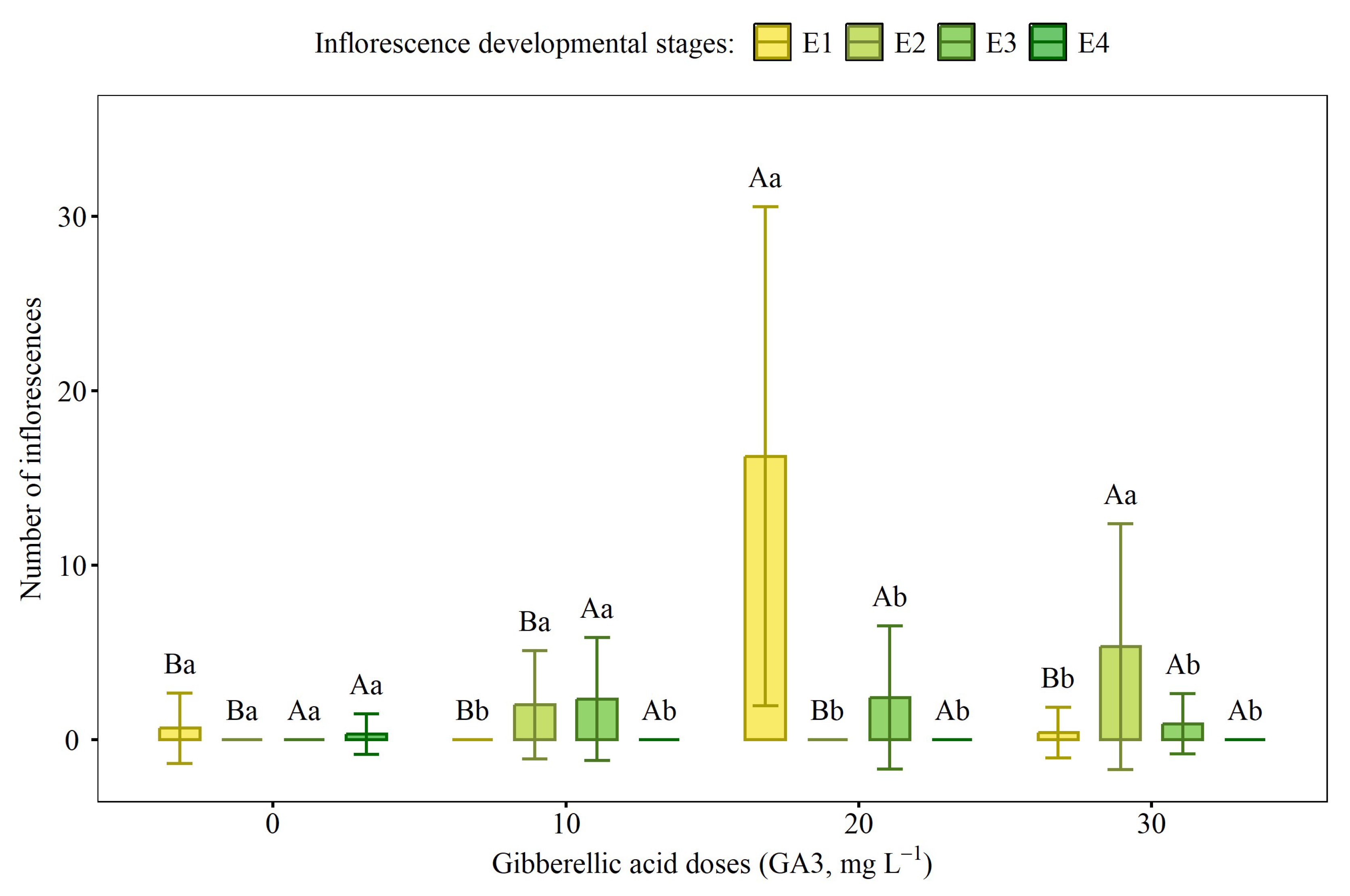 Preprints 202691 g001