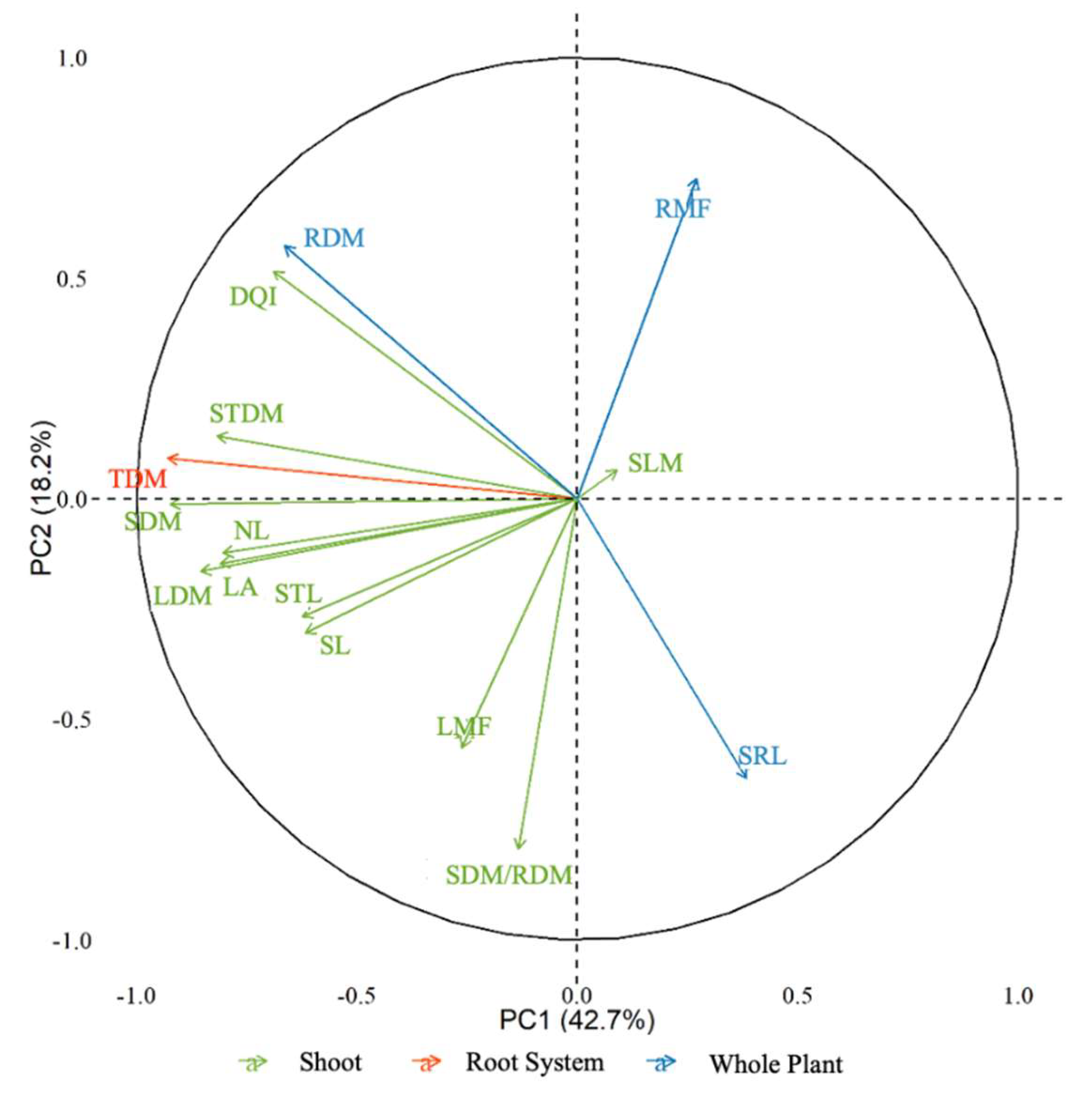 Preprints 202691 g010