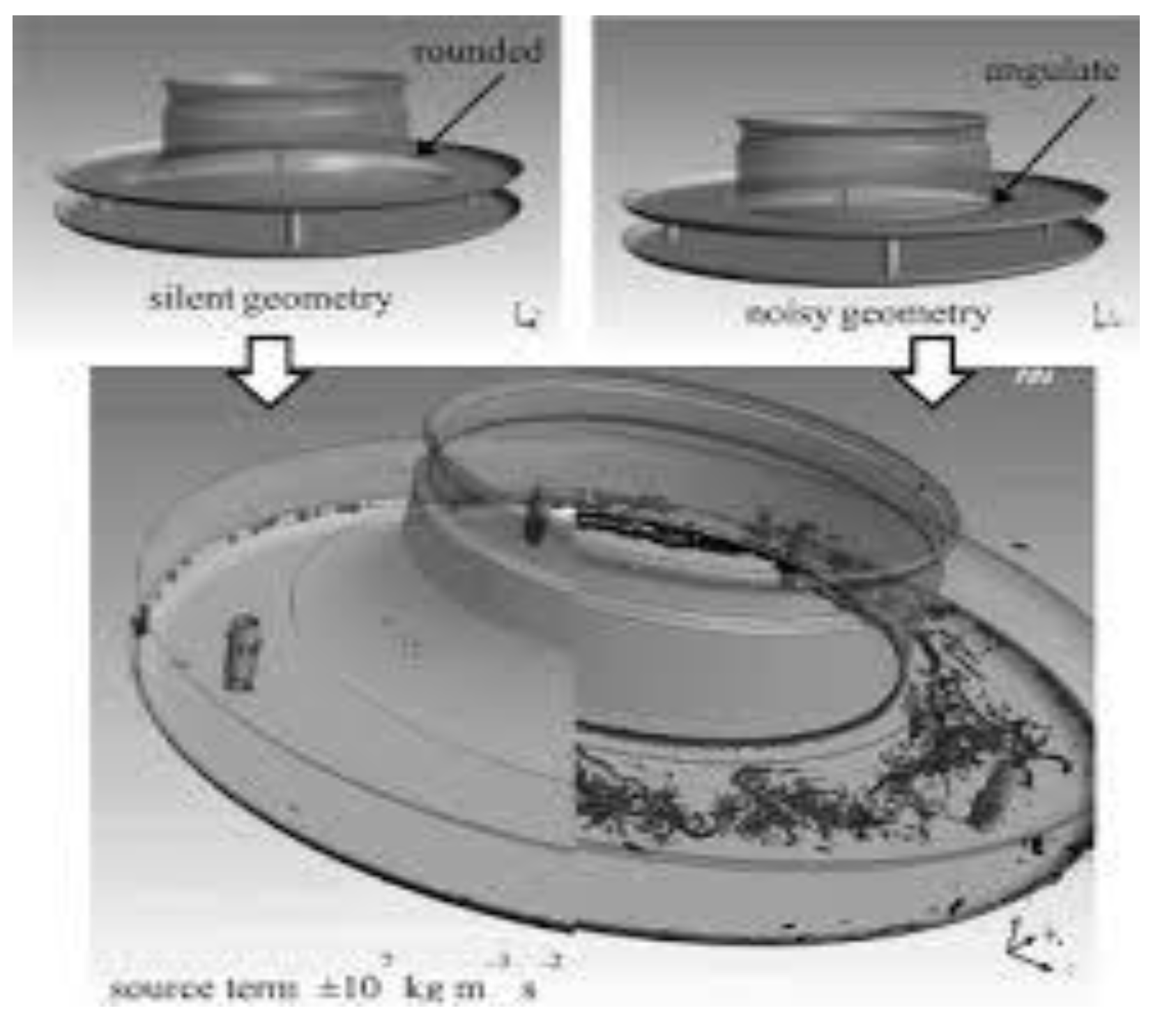 Preprints 151192 g004