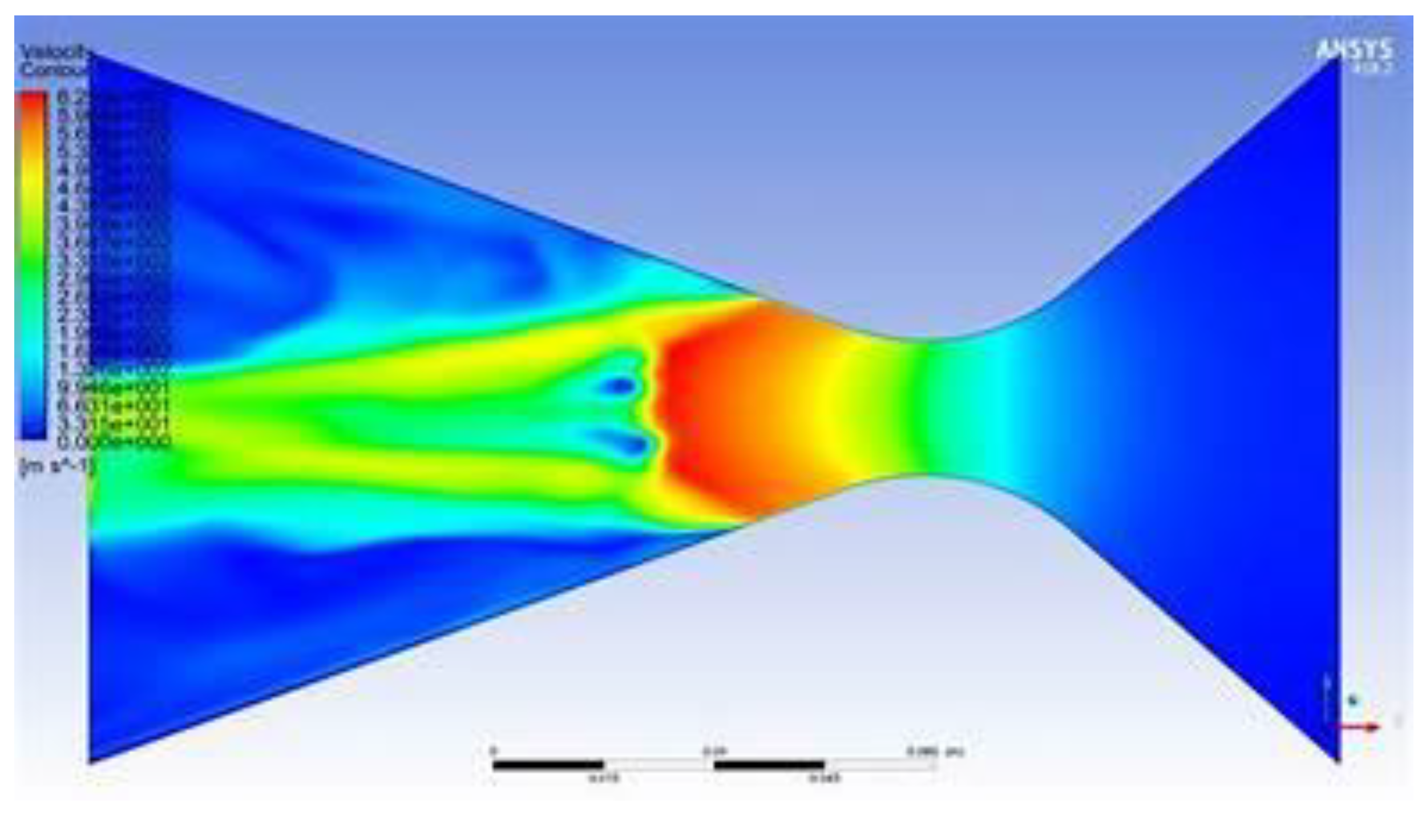 Preprints 151192 g005