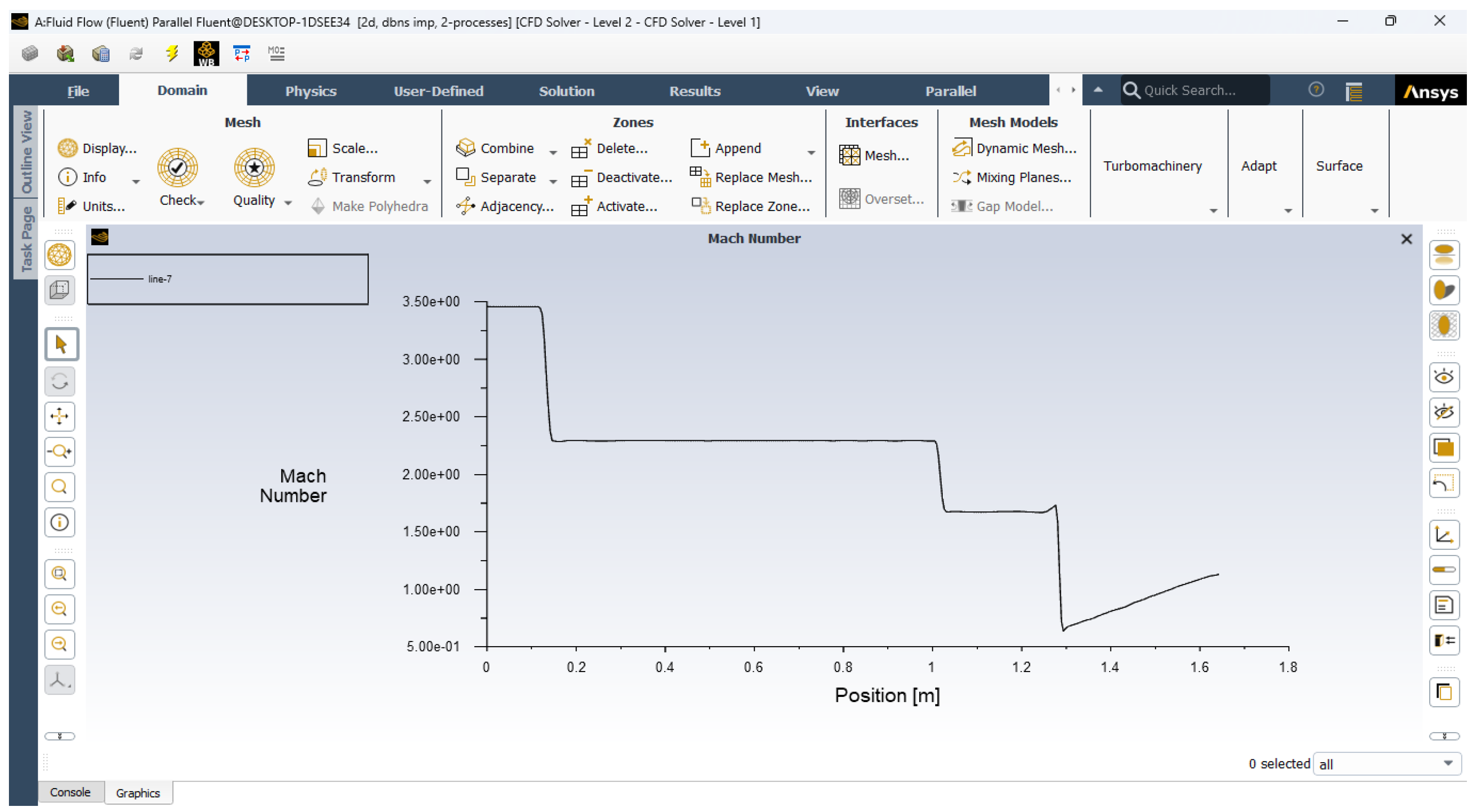 Preprints 151192 g014