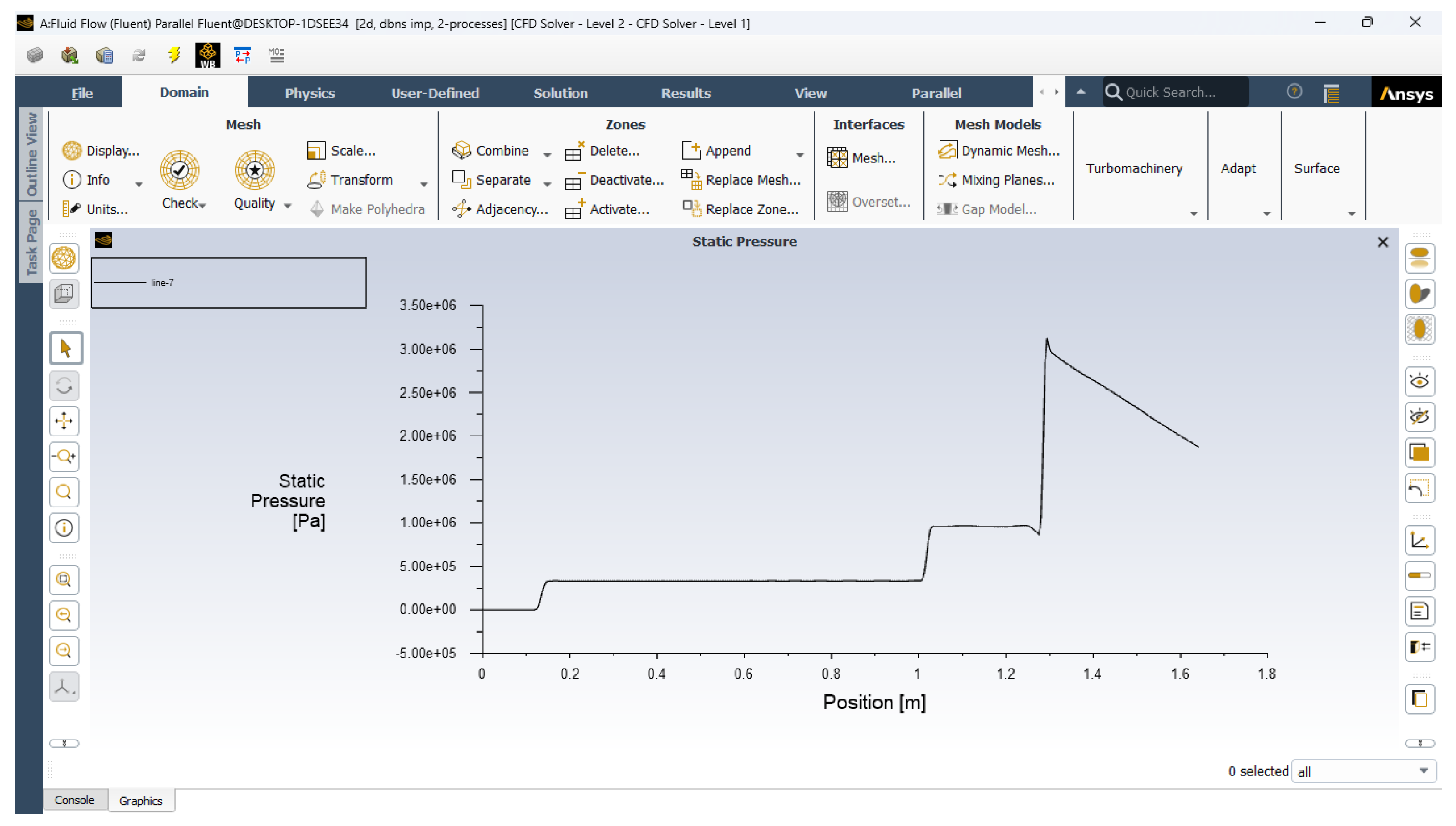 Preprints 151192 g015