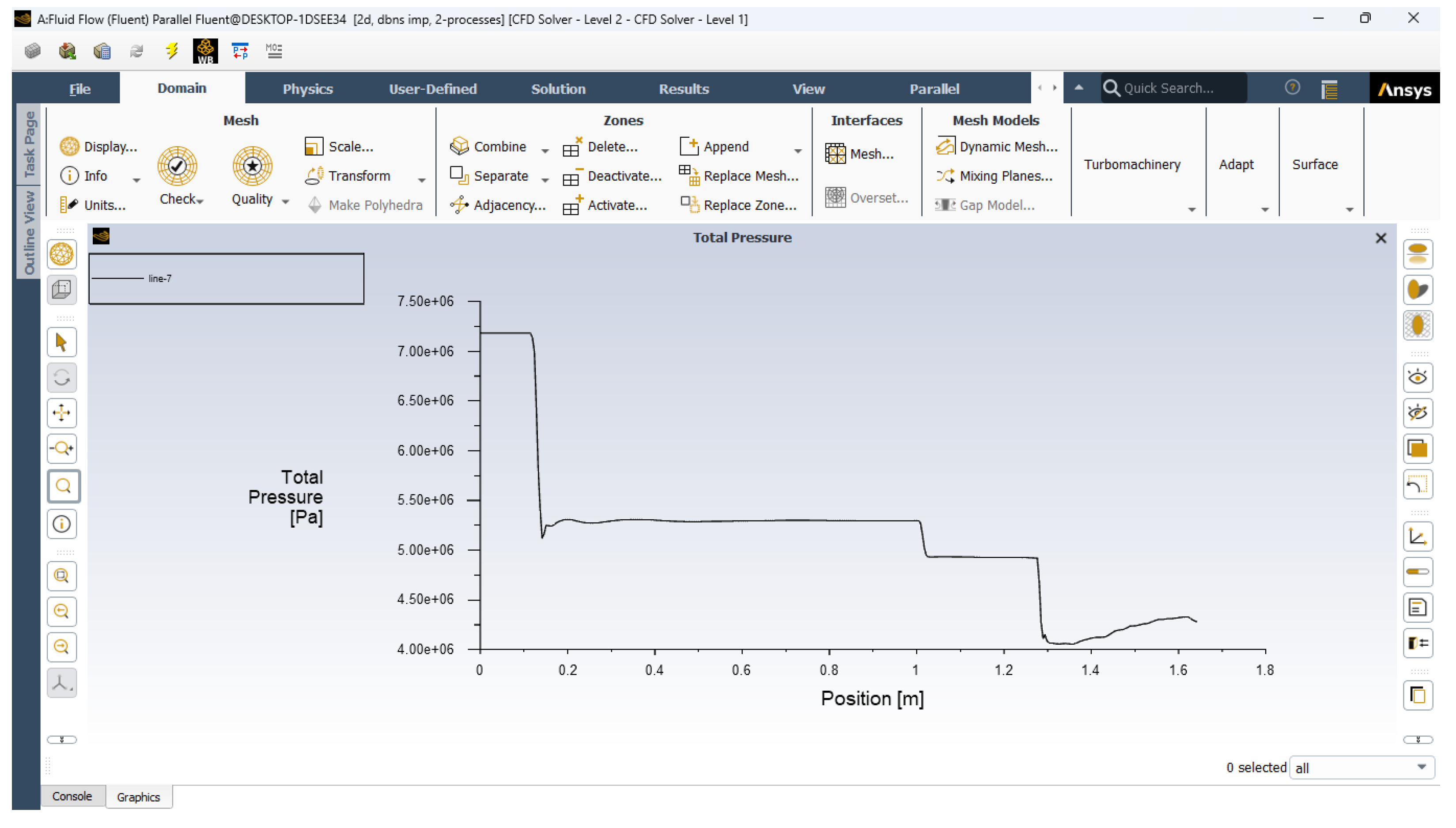 Preprints 151192 g017