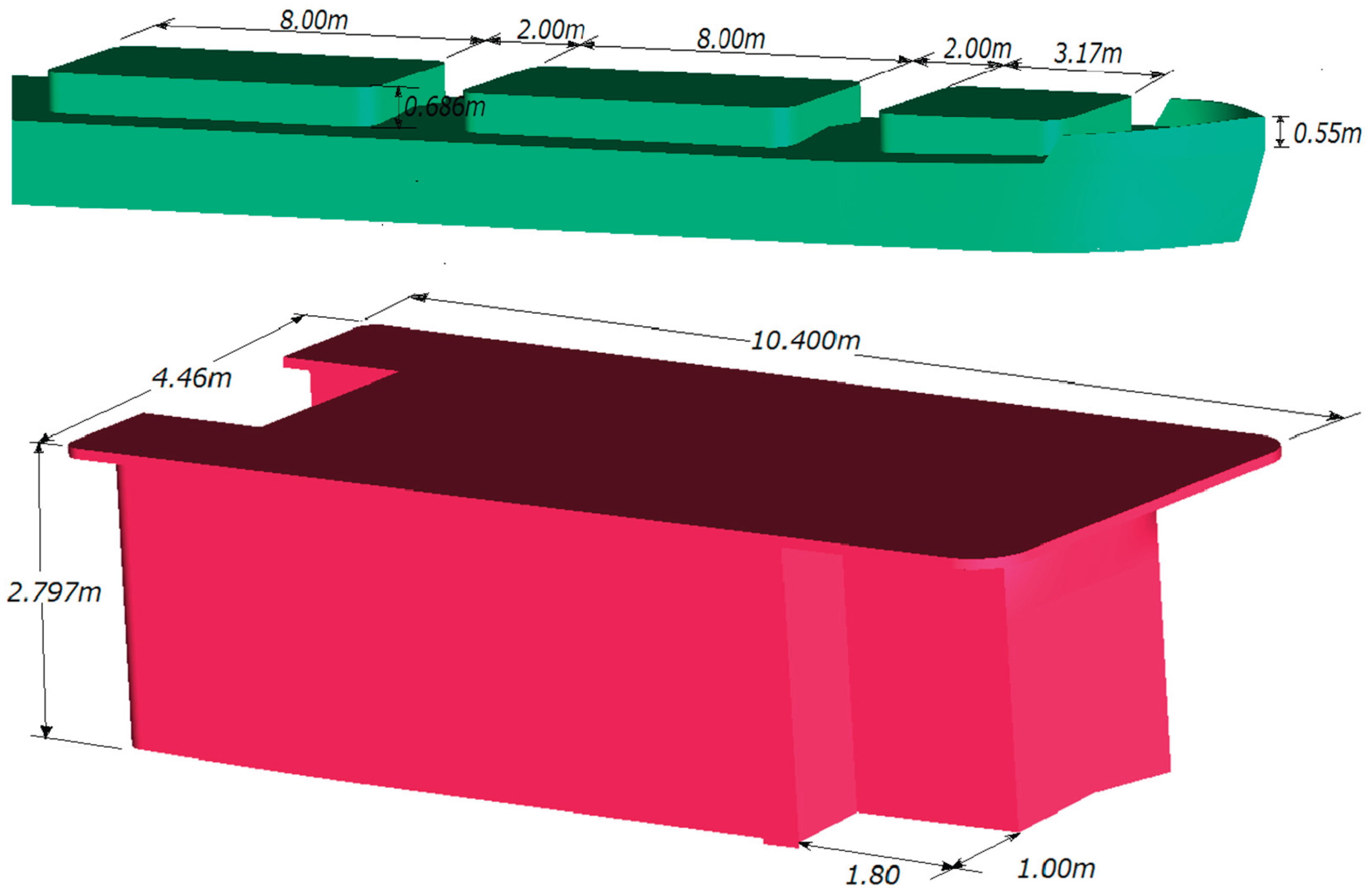 Preprints 175525 g003