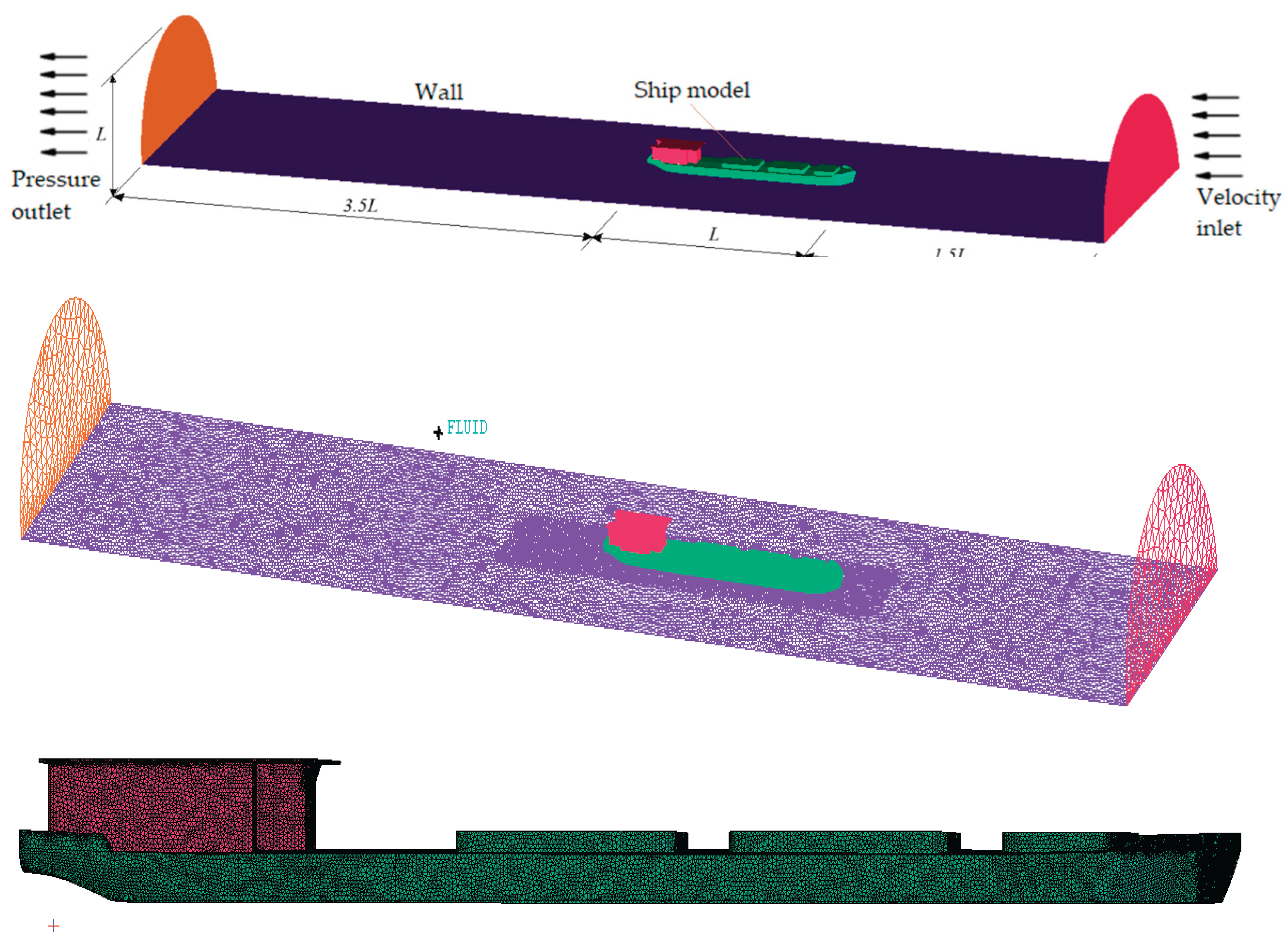 Preprints 175525 g004