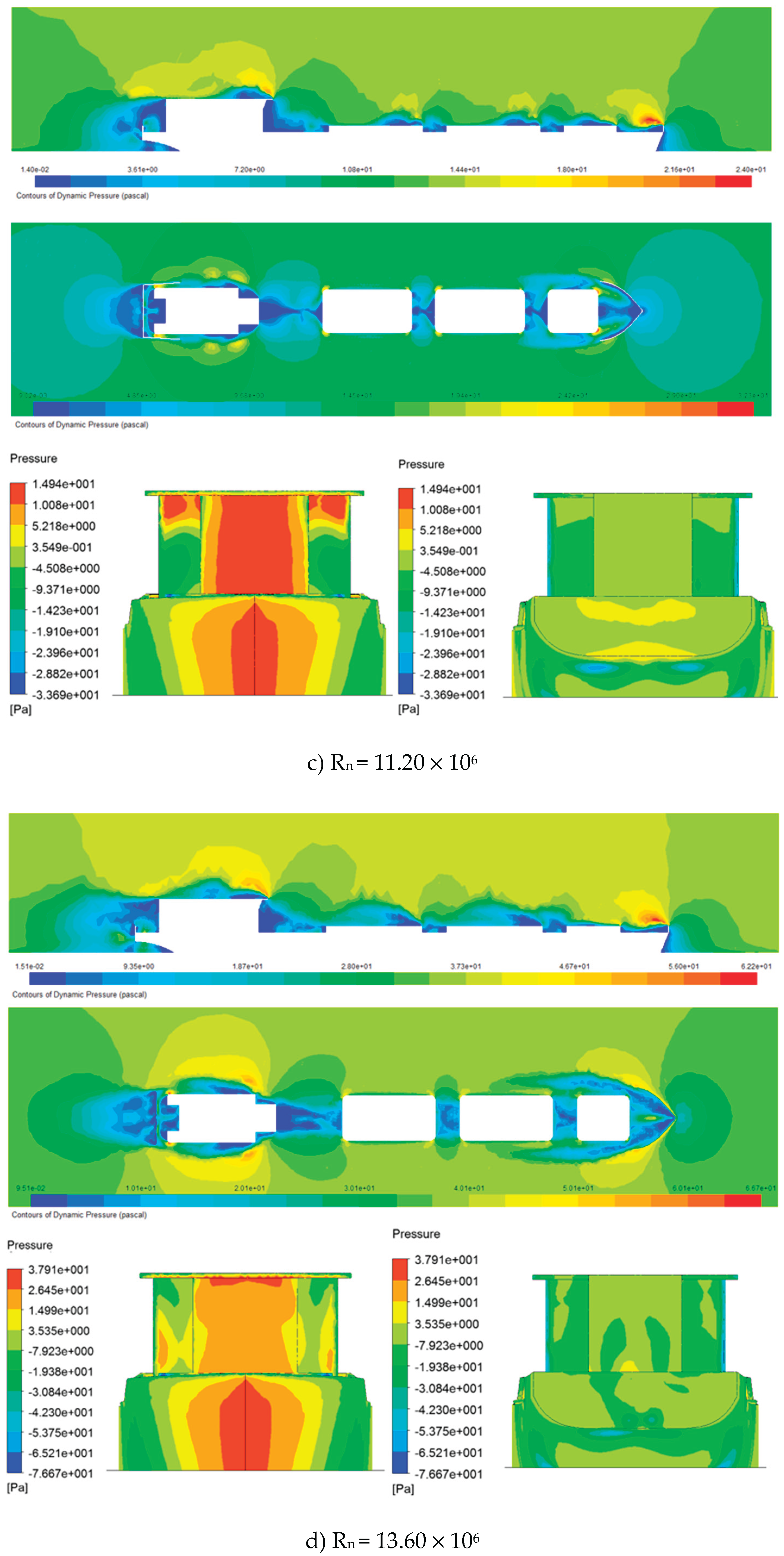 Preprints 175525 g006b