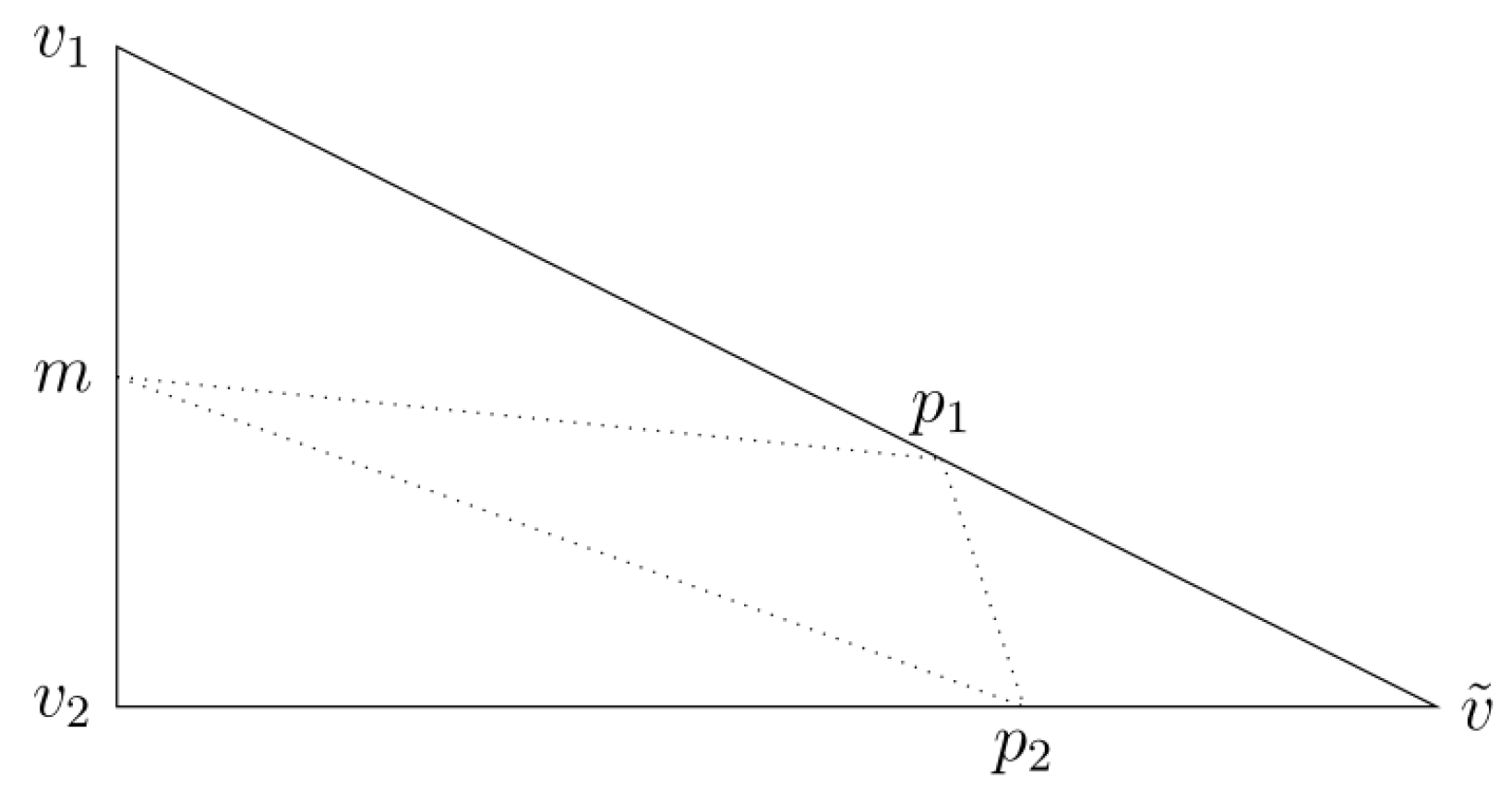 Preprints 152301 g001