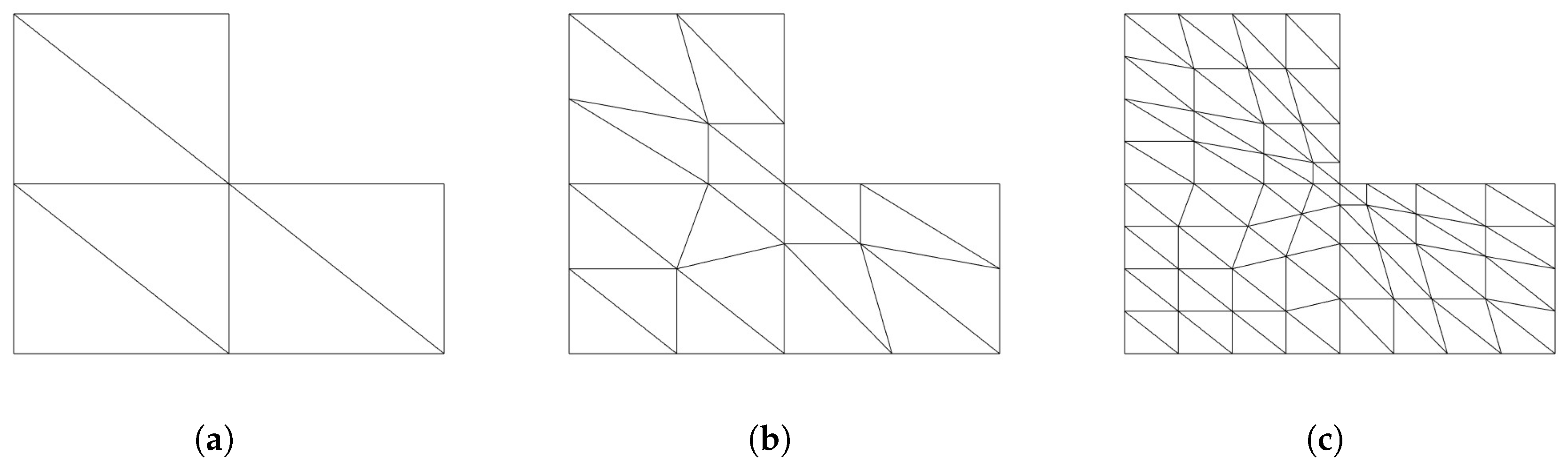 Preprints 152301 g002