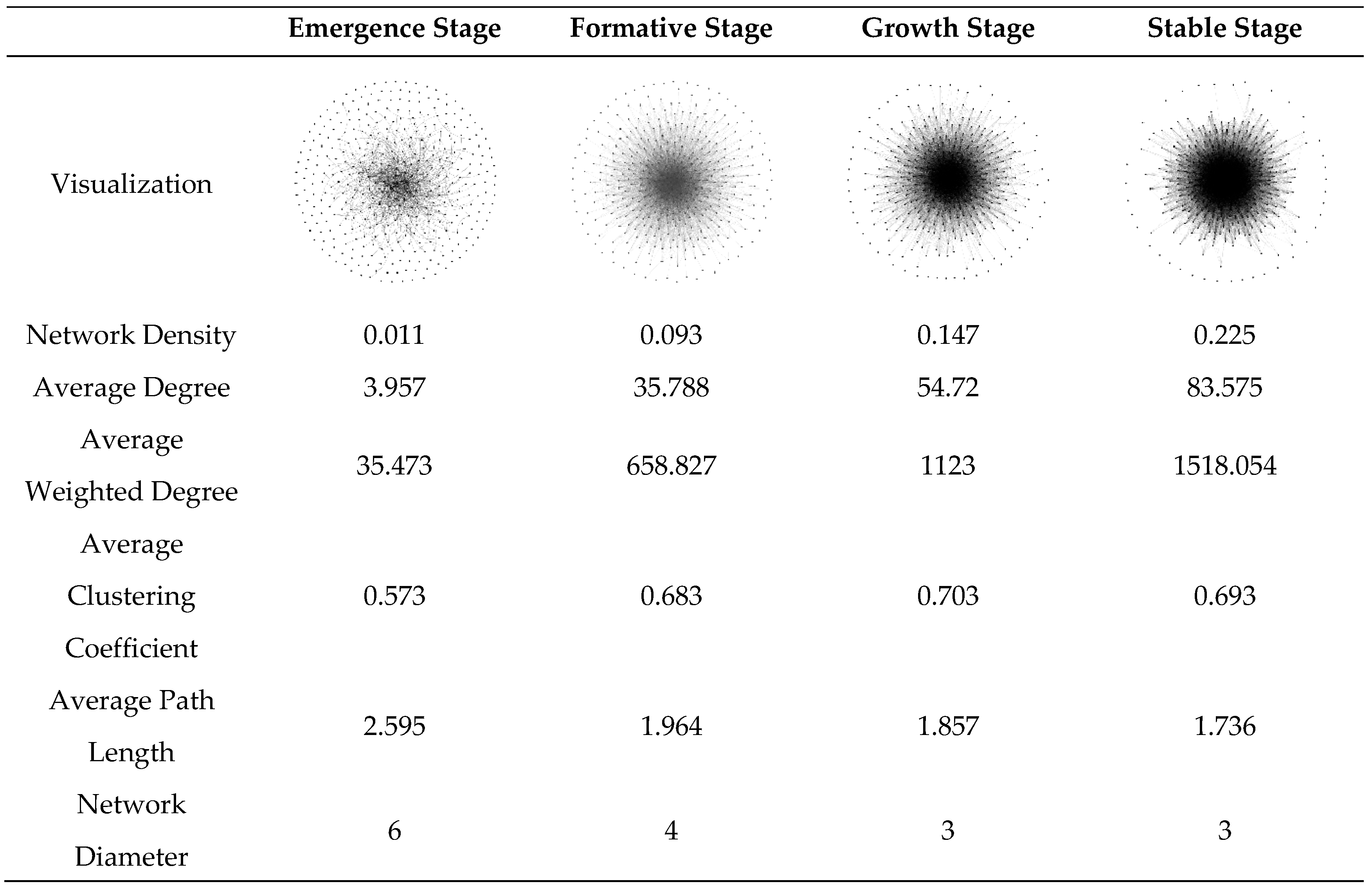 Preprints 178158 i001