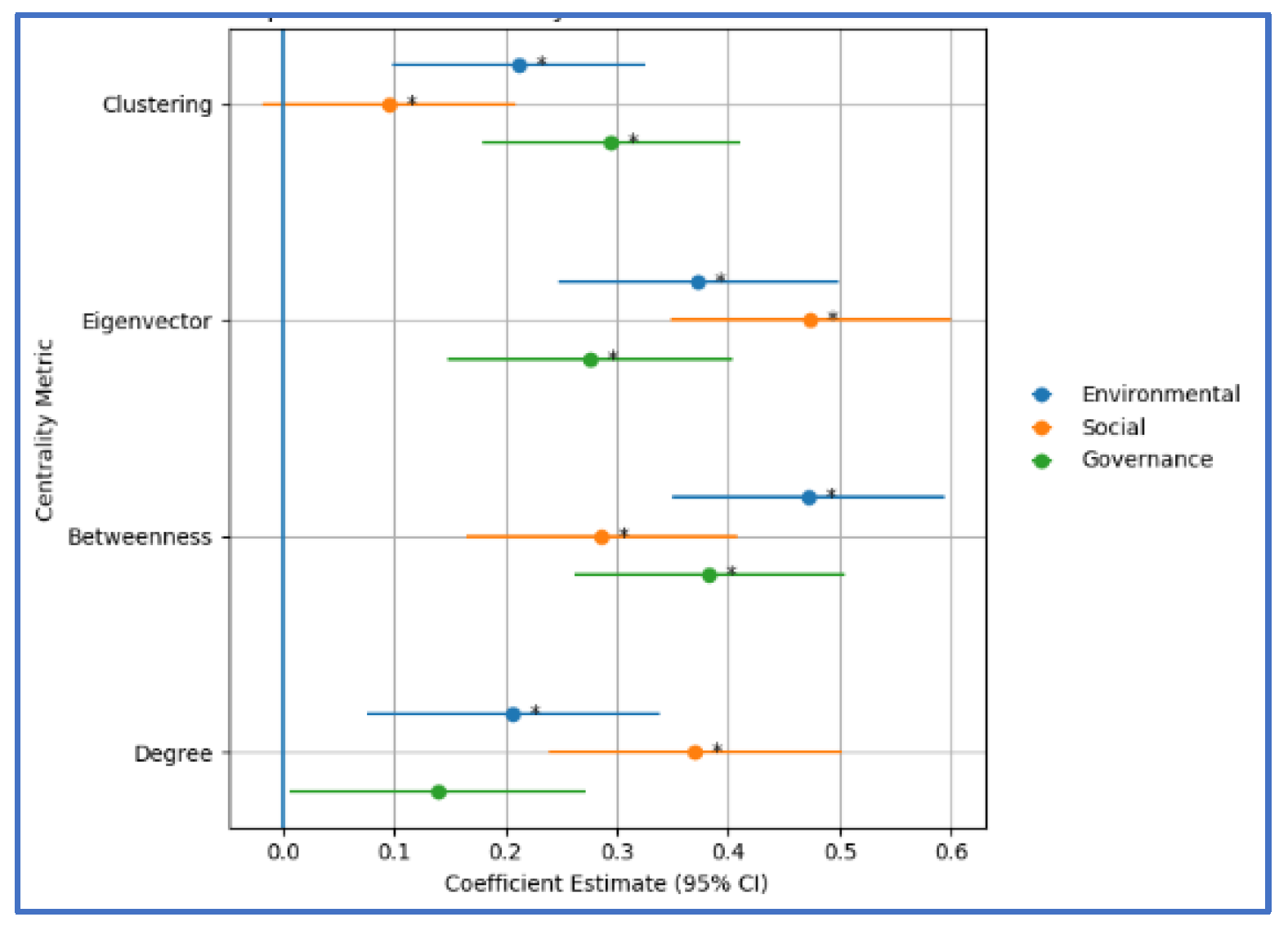Preprints 192002 g007