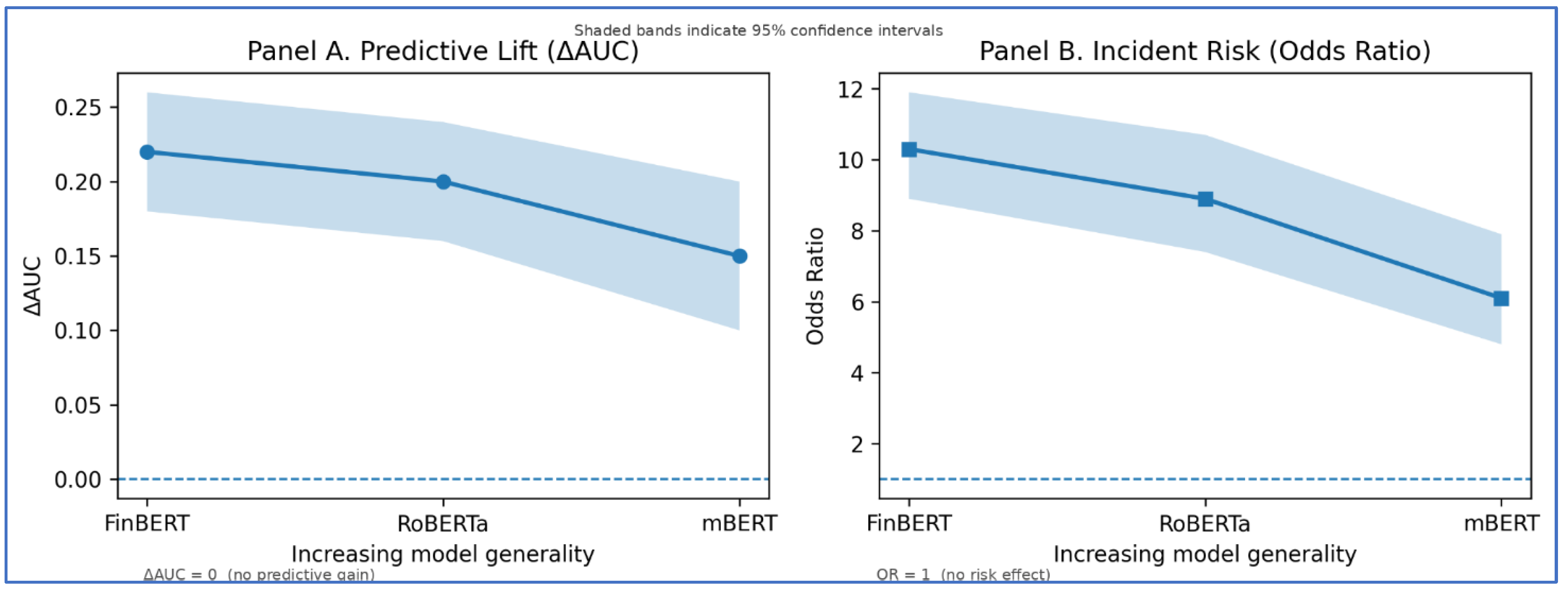 Preprints 192002 g008