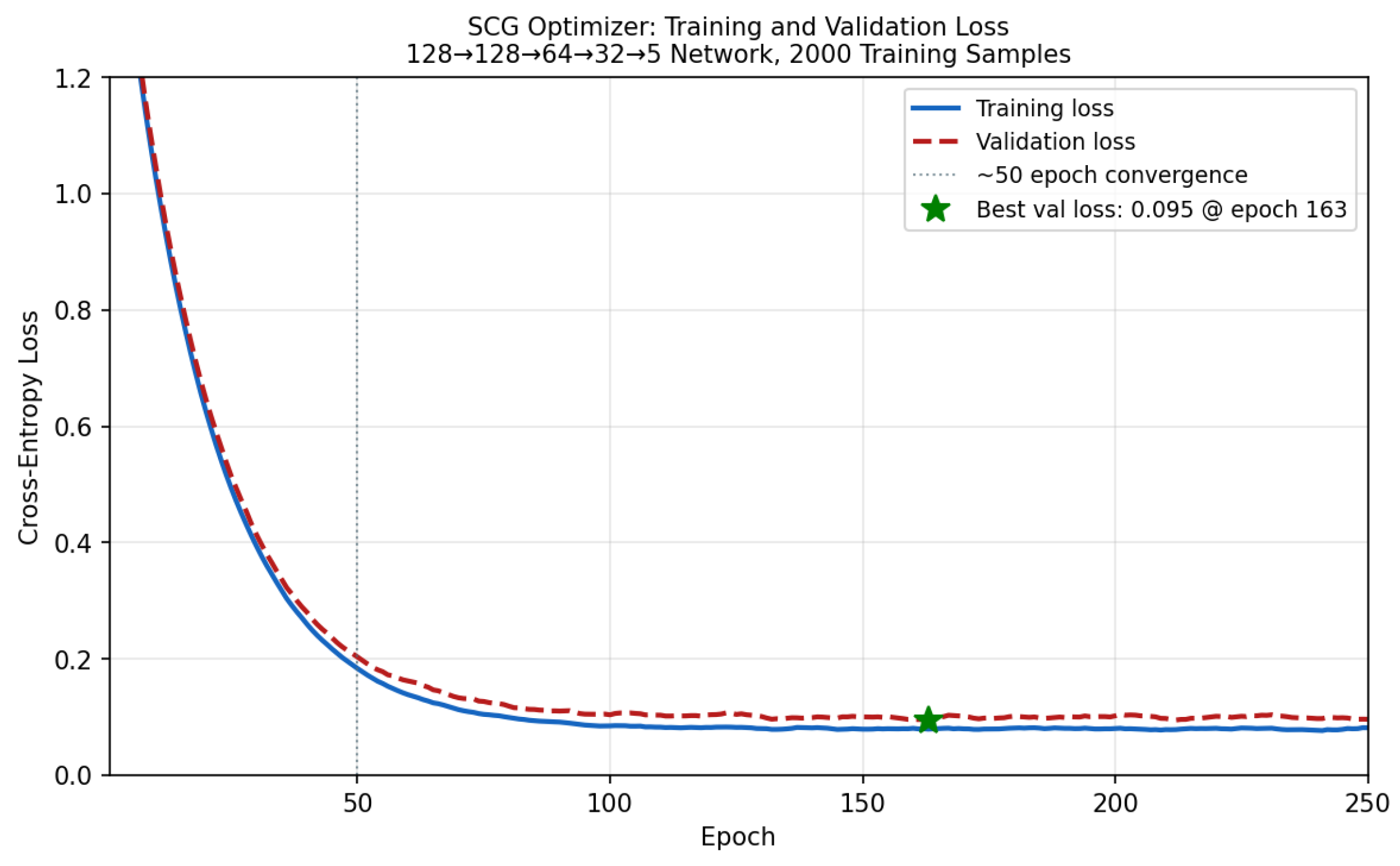 Preprints 204295 g018 Preprints 204295 g018