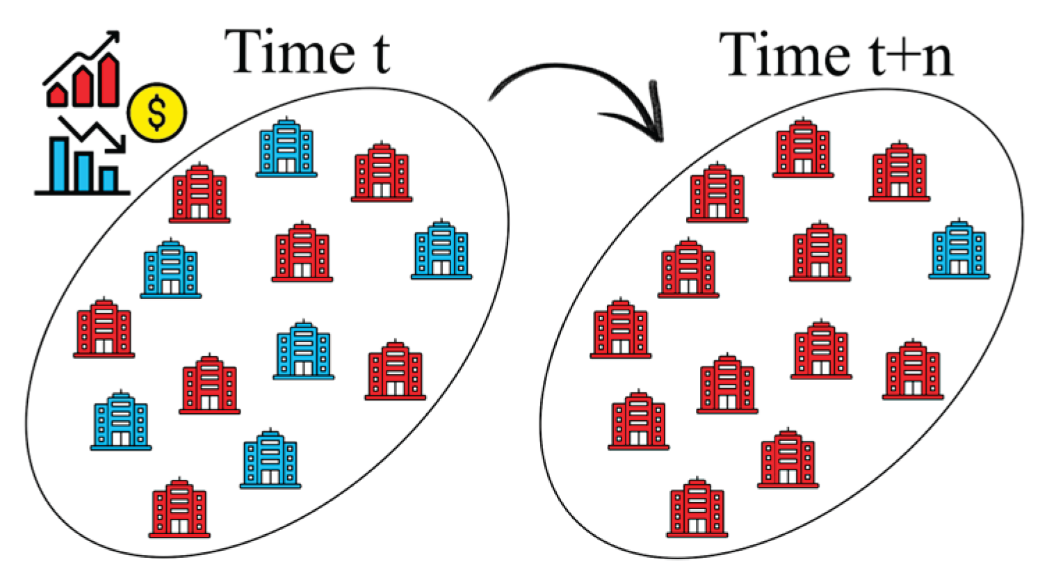 Preprints 165759 g004