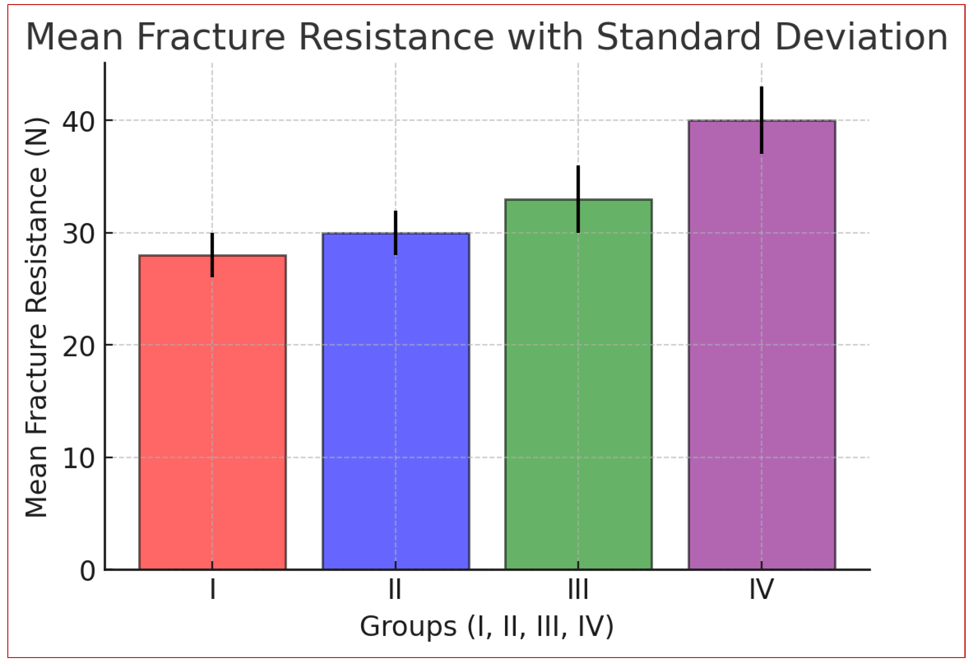 Preprints 173251 gr001