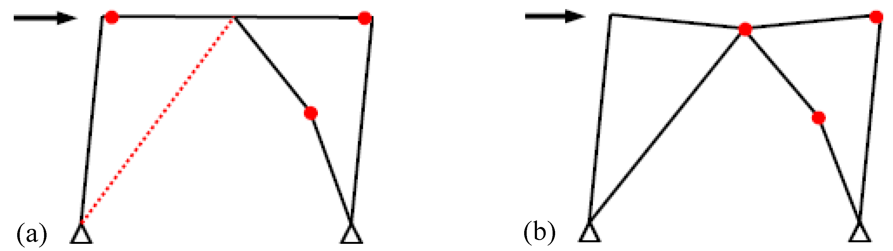 Preprints 173048 g001