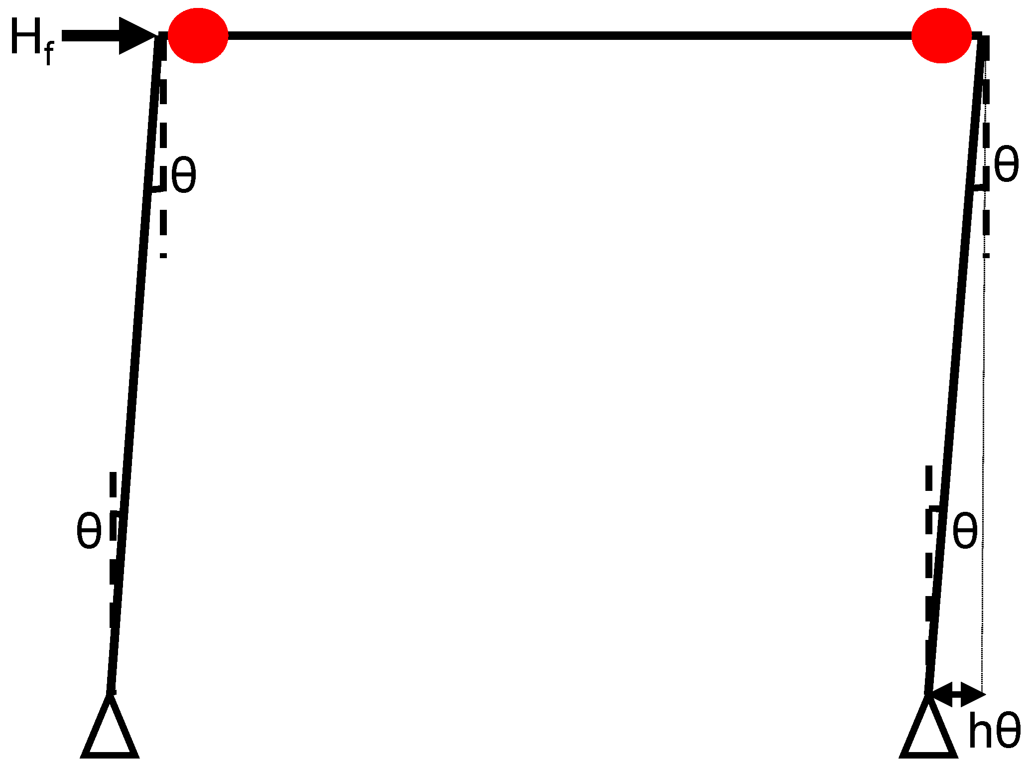 Preprints 173048 g004