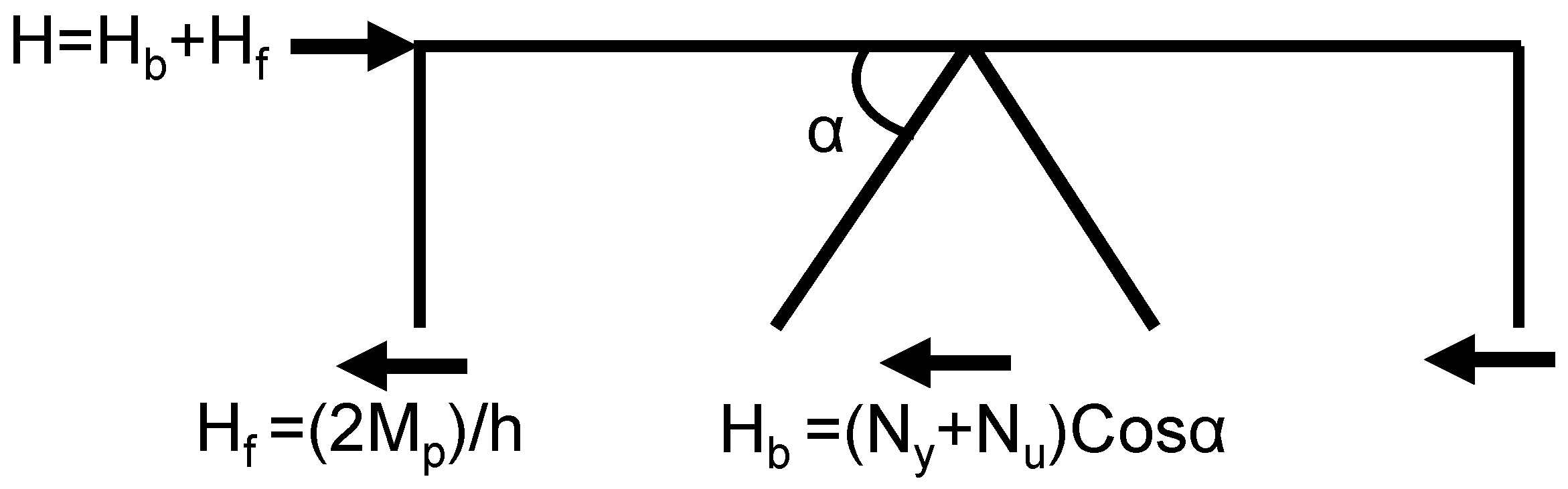 Preprints 173048 g006