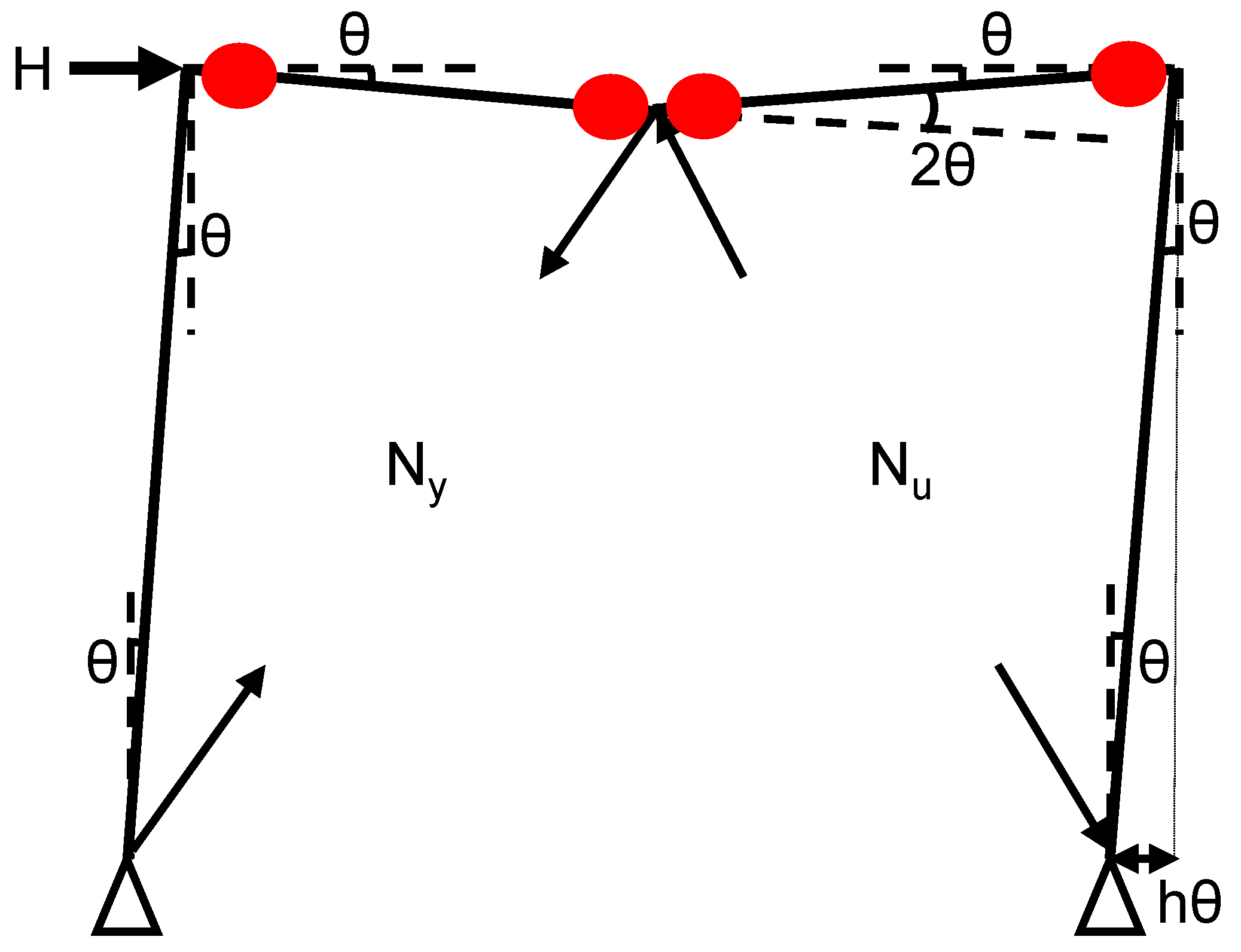 Preprints 173048 g007
