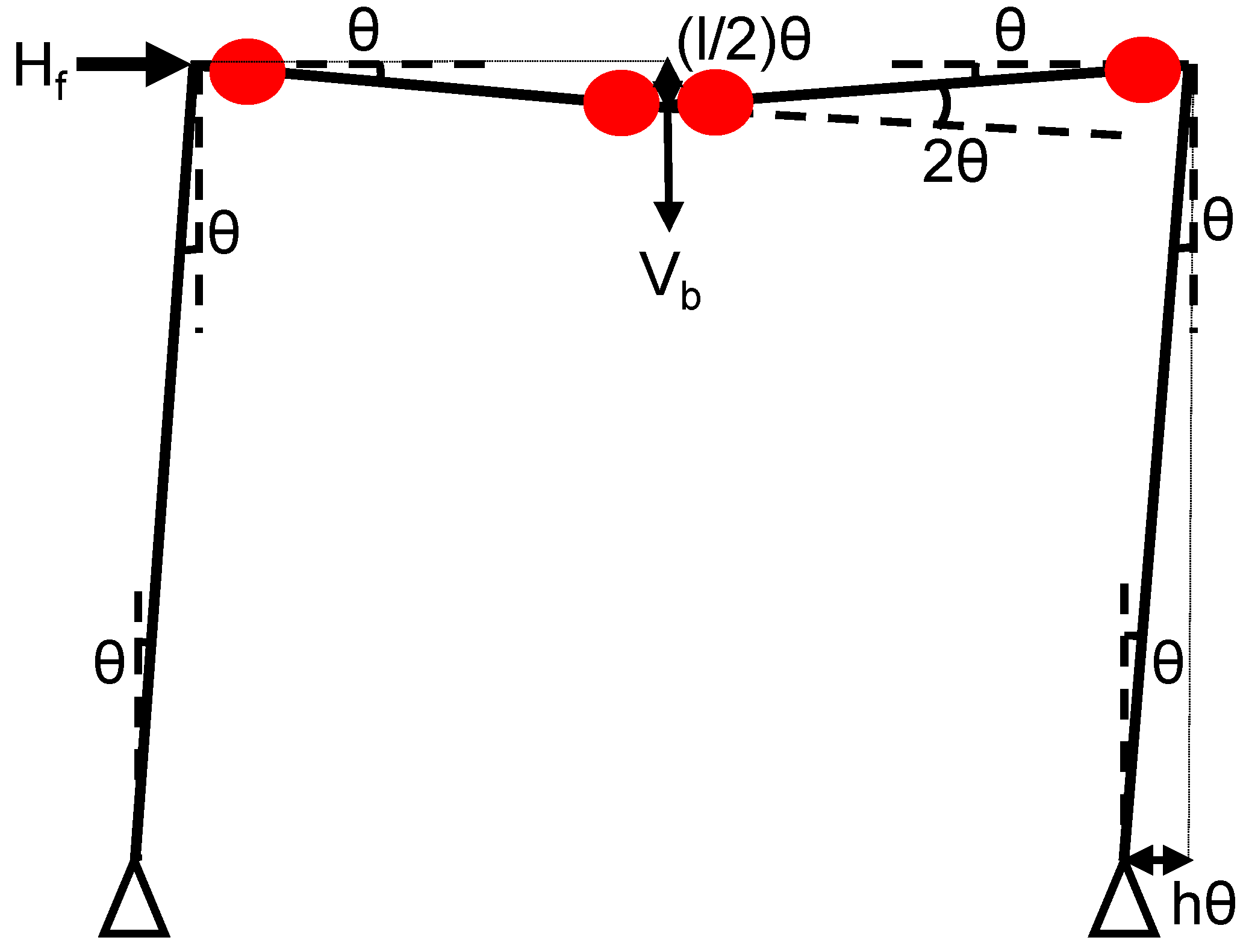 Preprints 173048 g008