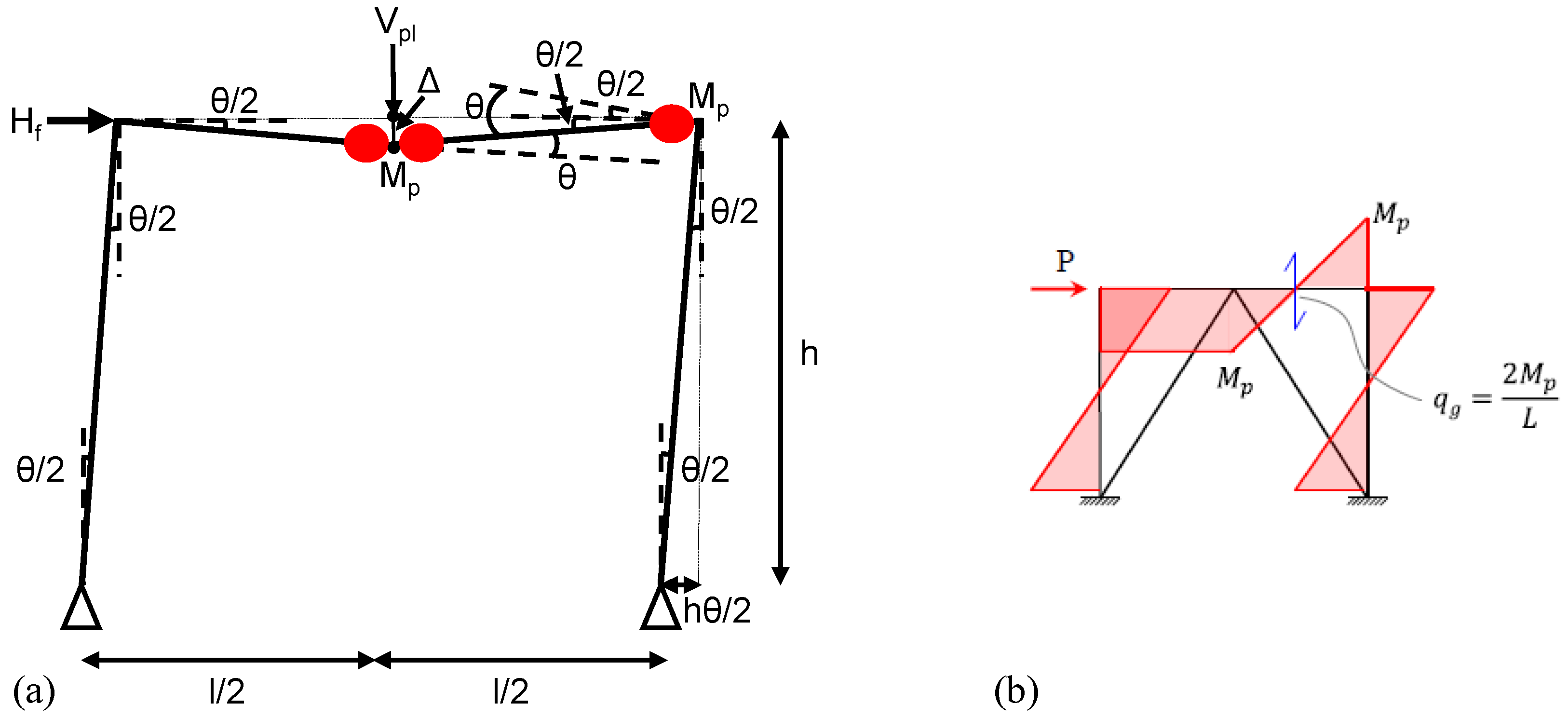 Preprints 173048 g009