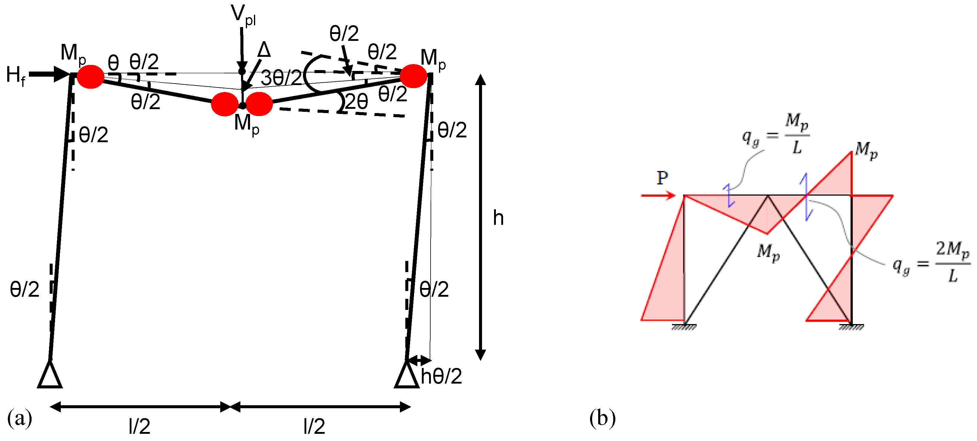 Preprints 173048 g010