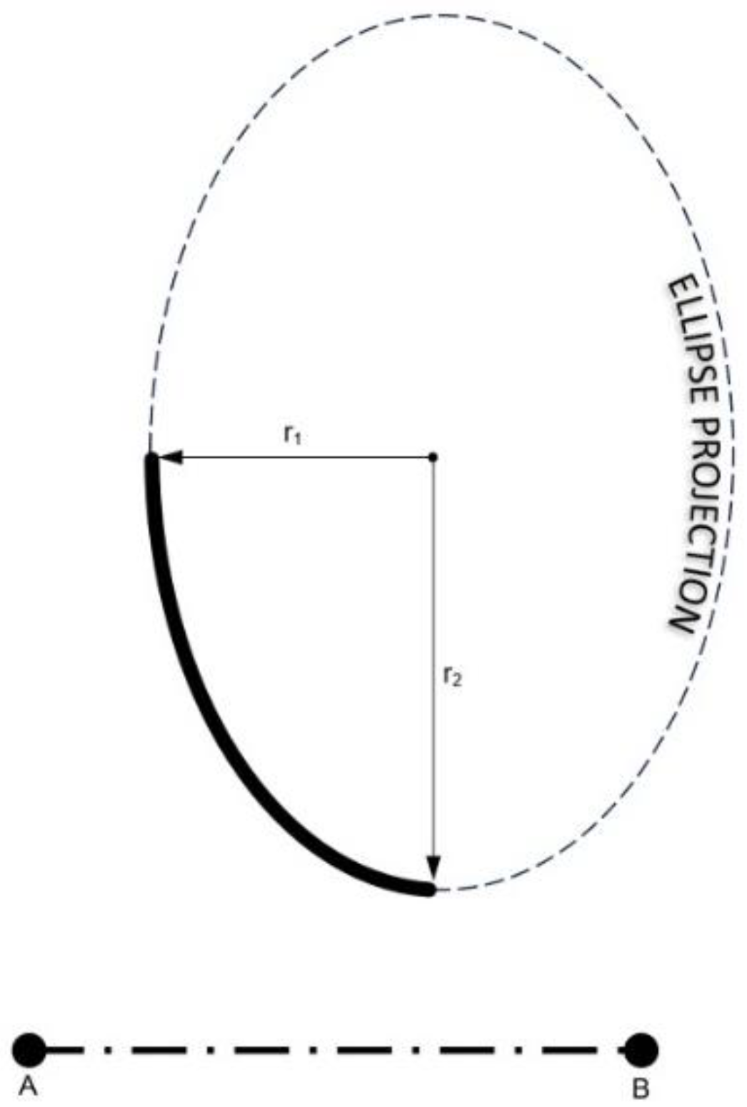 Preprints 158562 g004
