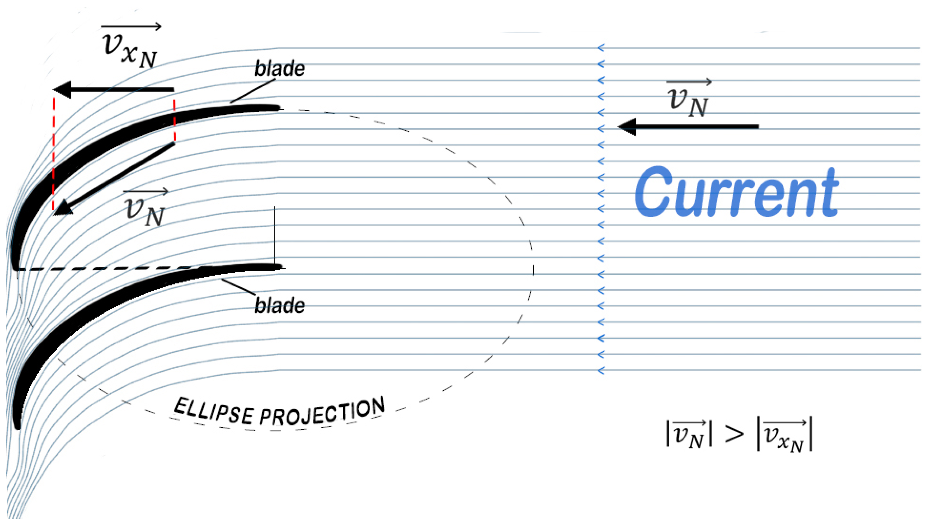 Preprints 158562 g005