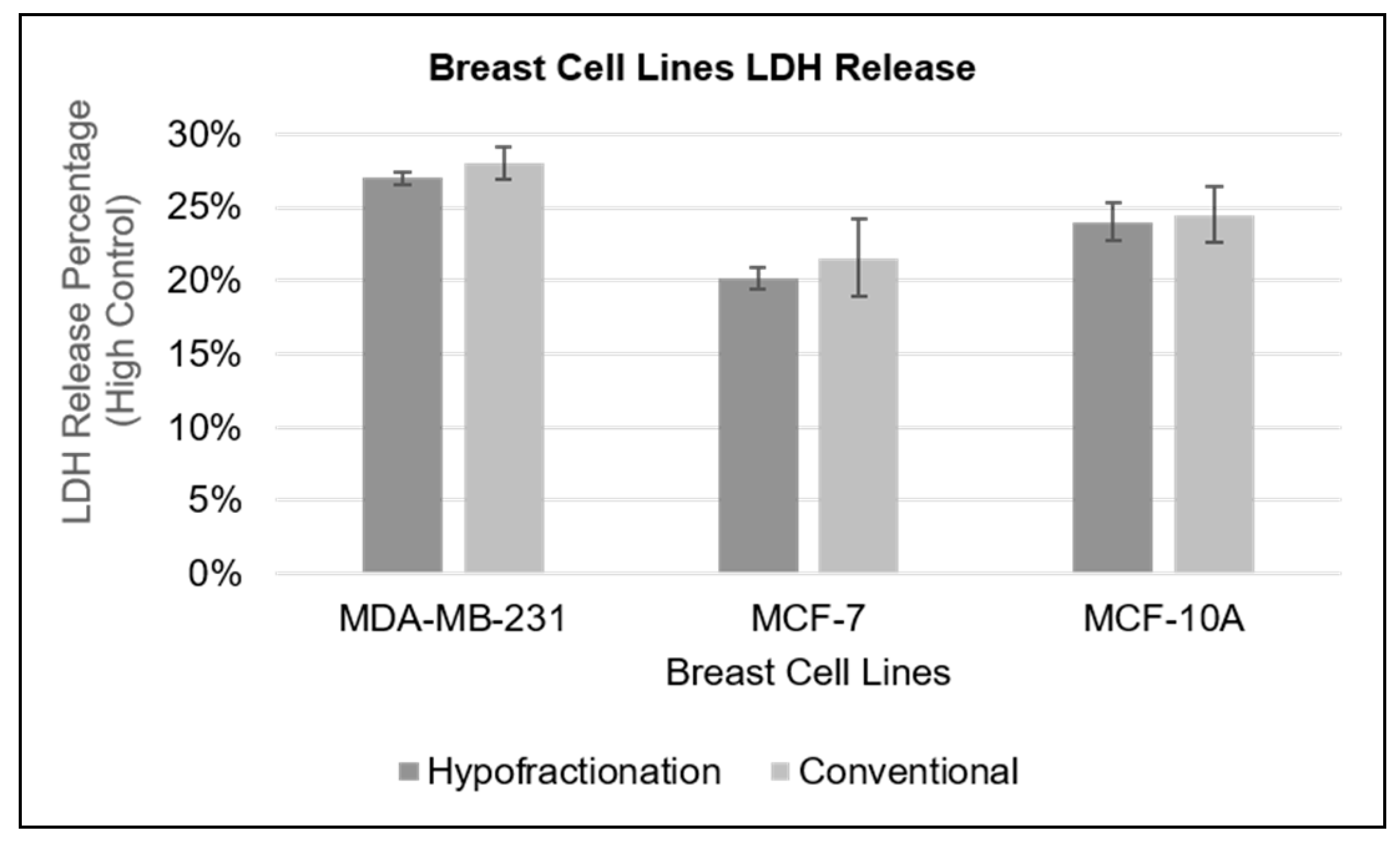 Preprints 147251 g004