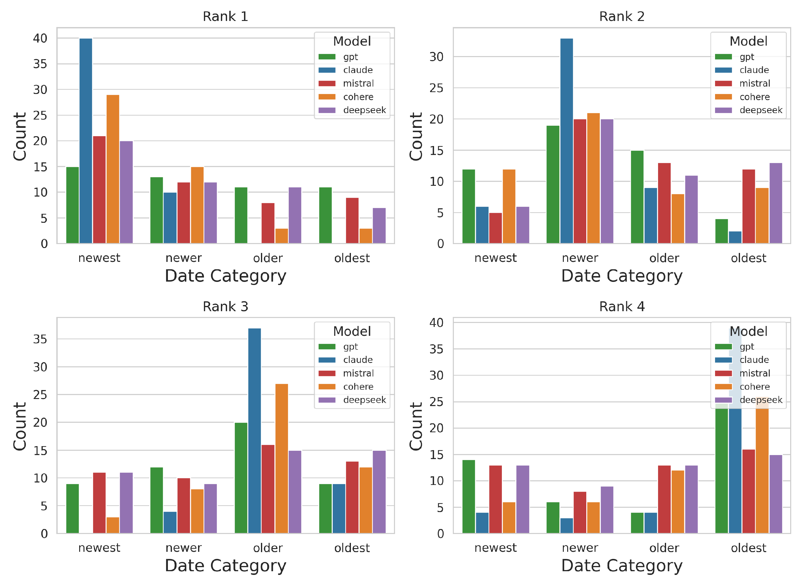 Preprints 159672 g001