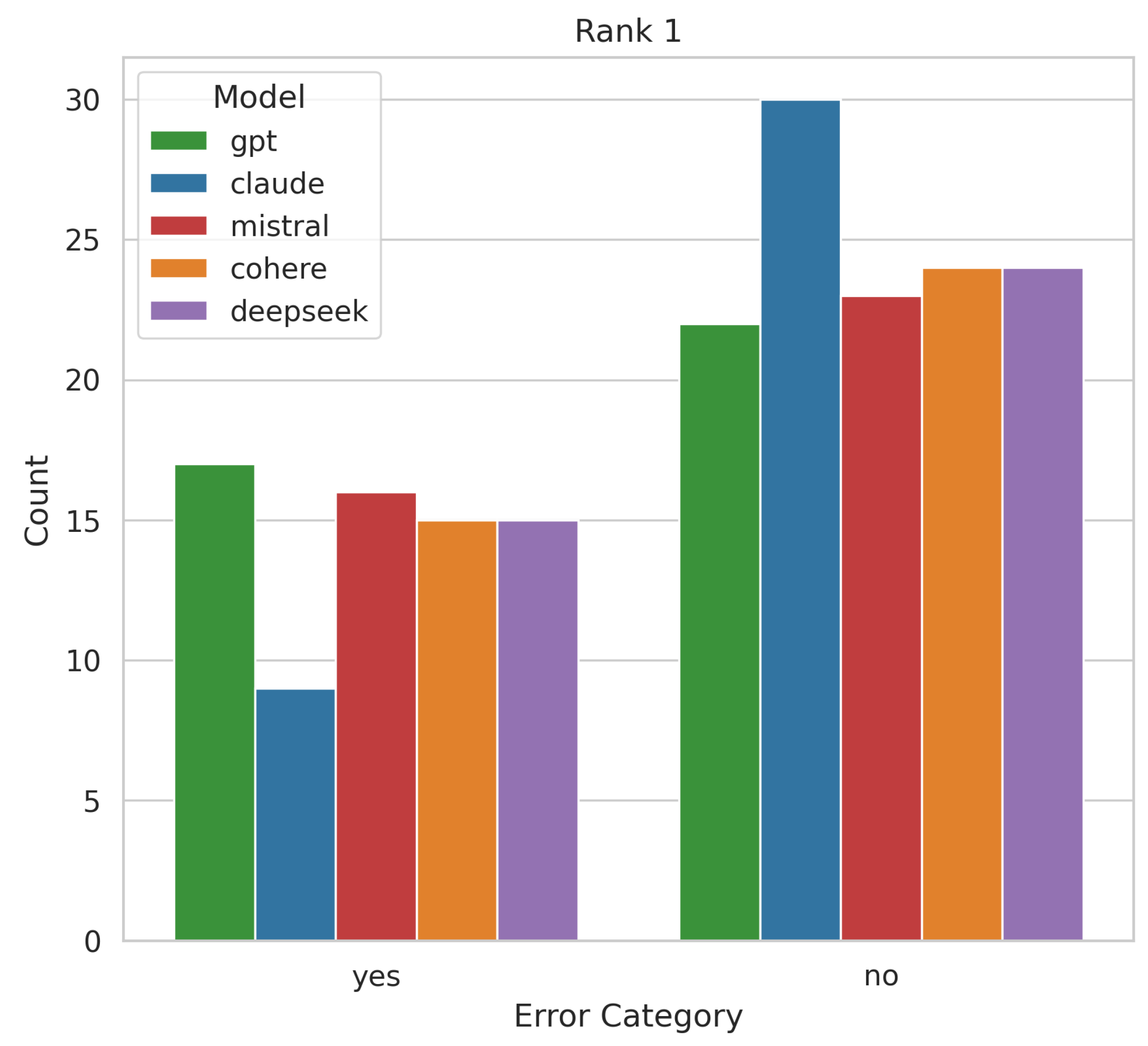 Preprints 159672 g002
