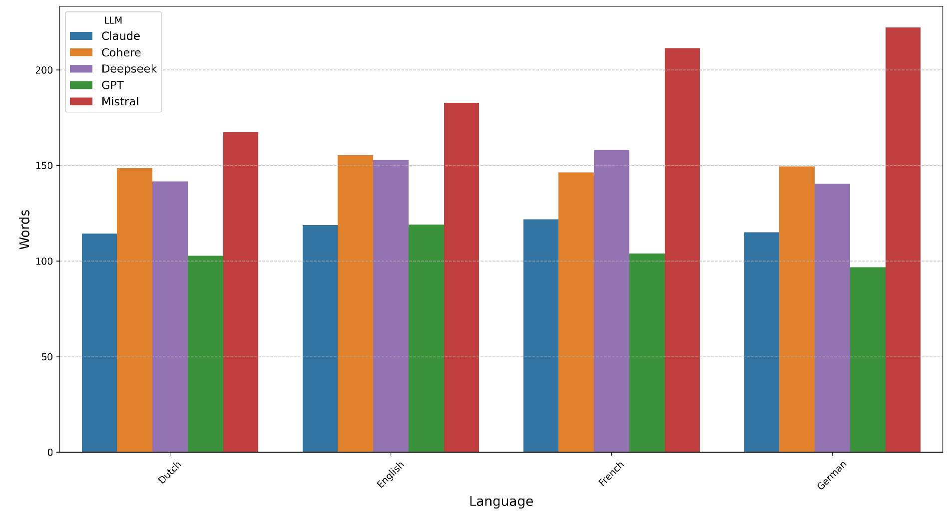 Preprints 159672 g009