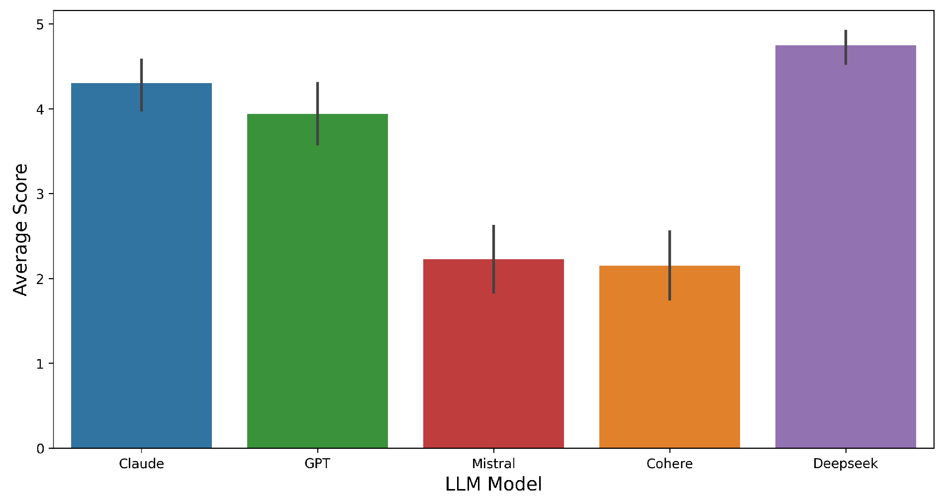 Preprints 159672 g011