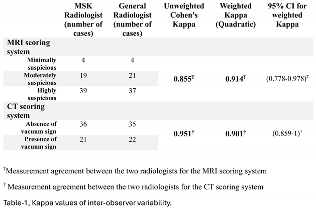 Preprints 155951 i001