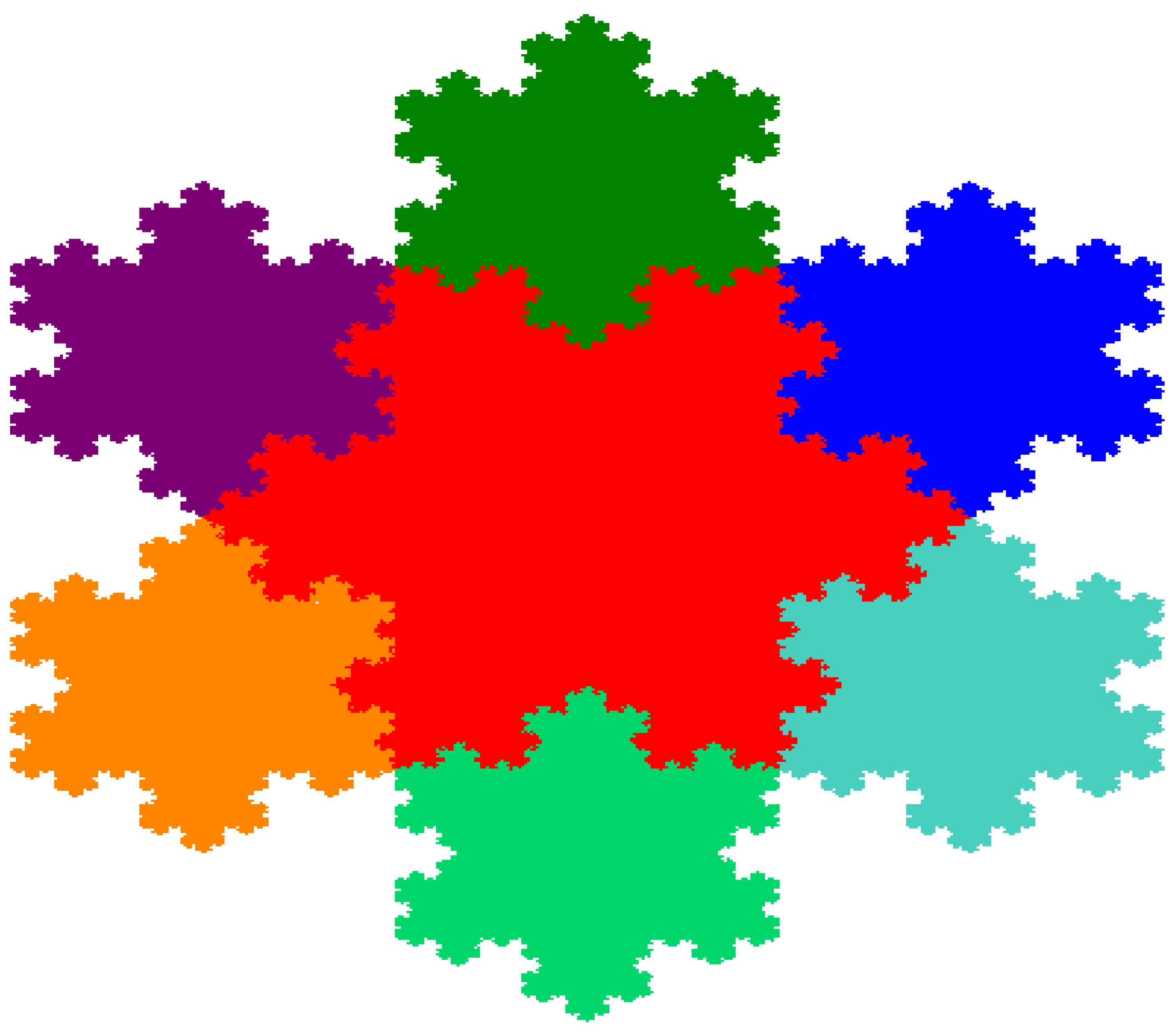 Preprints 166665 g001