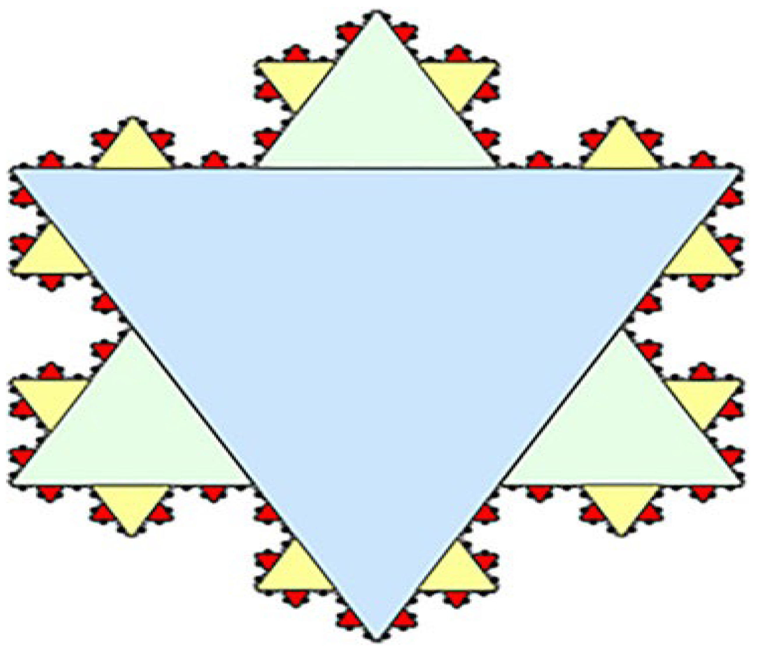 Preprints 166665 g002