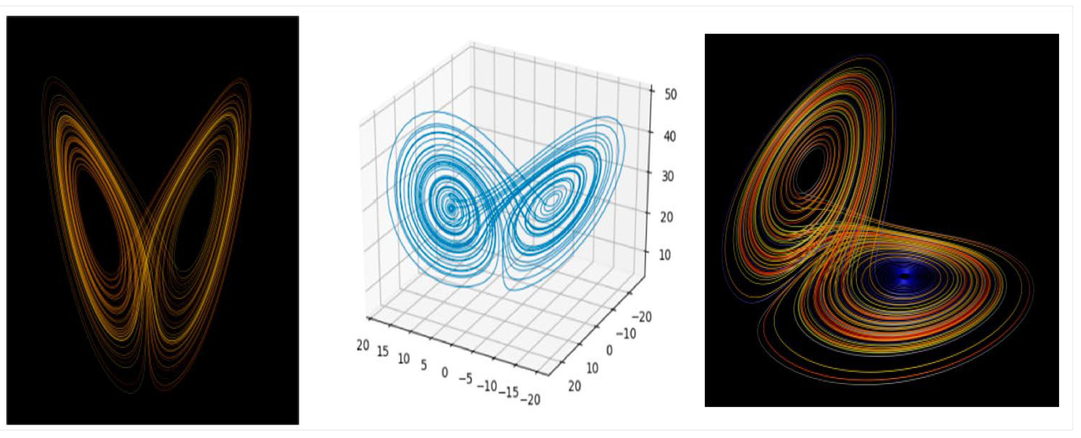 Preprints 166665 g007