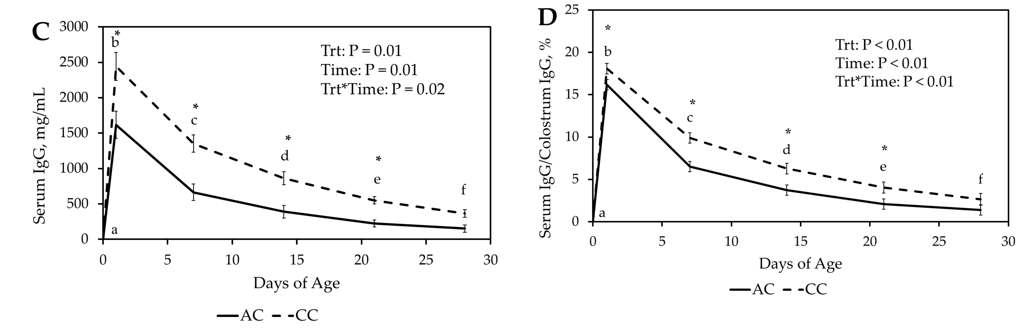 Preprints 173862 g001b