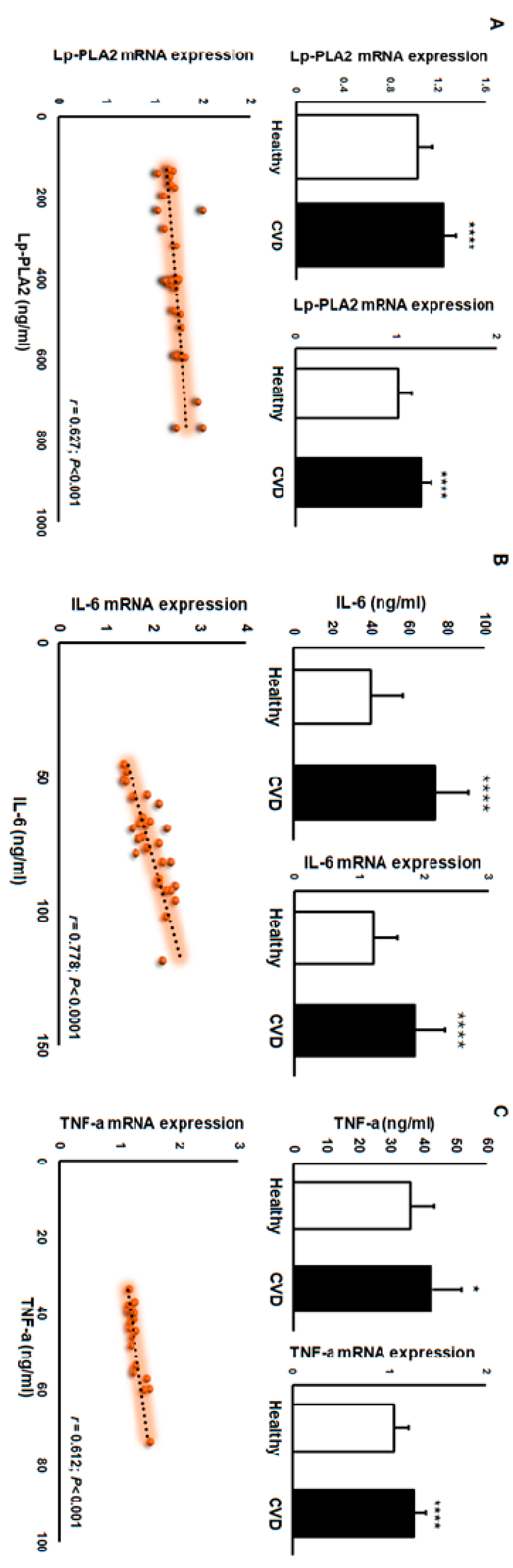 Preprints 184166 g001
