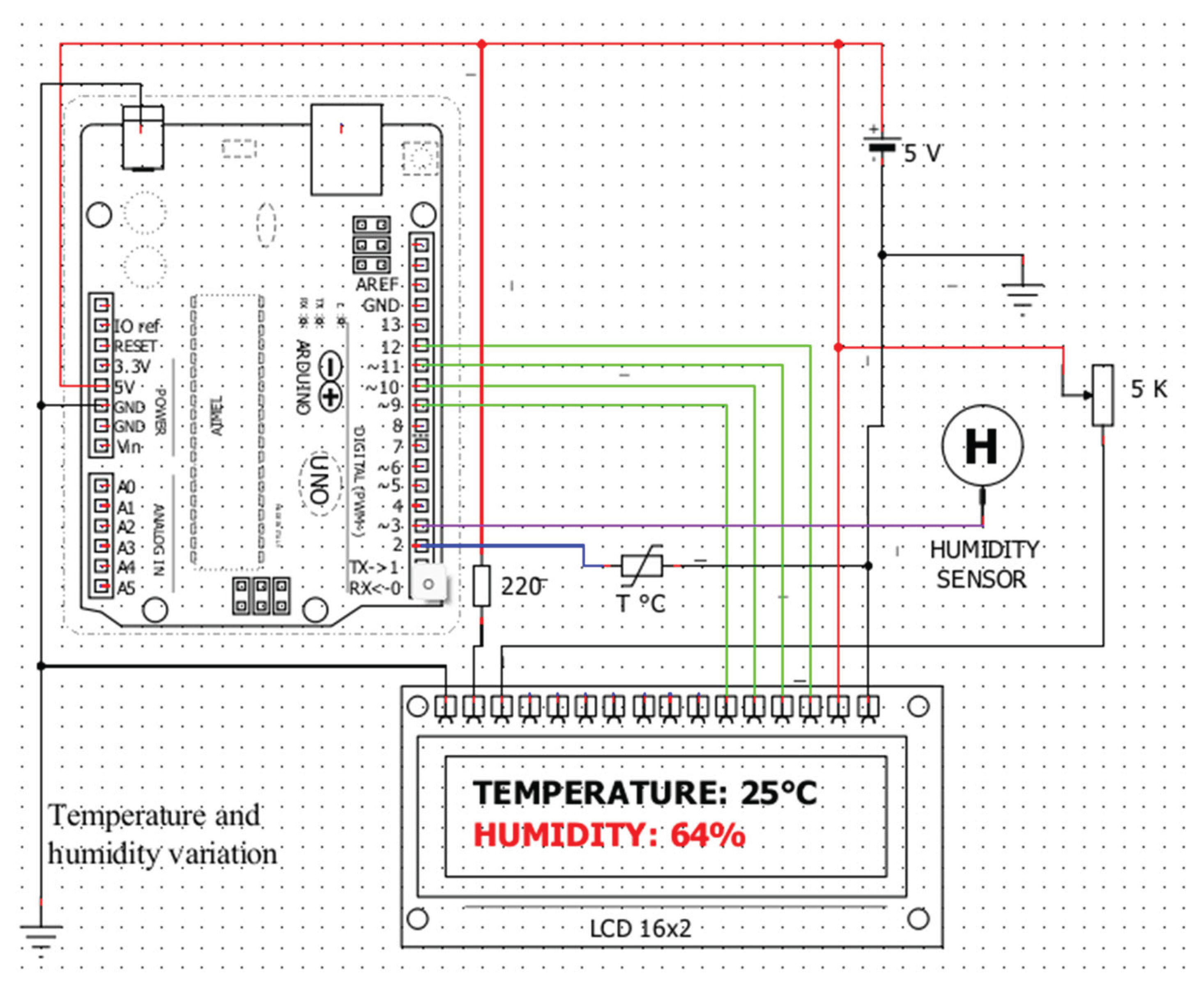 Preprints 160555 g010