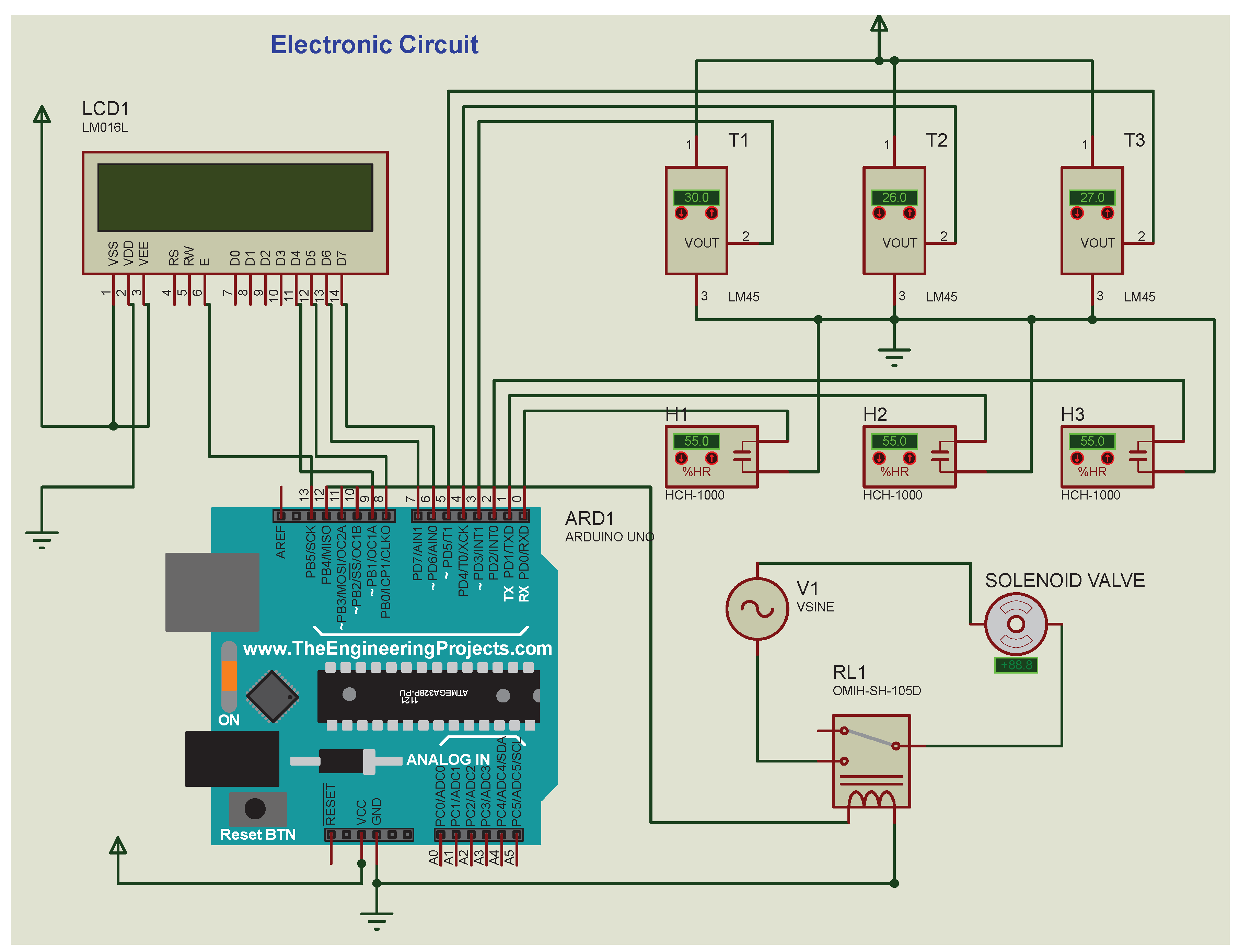 Preprints 160555 g011