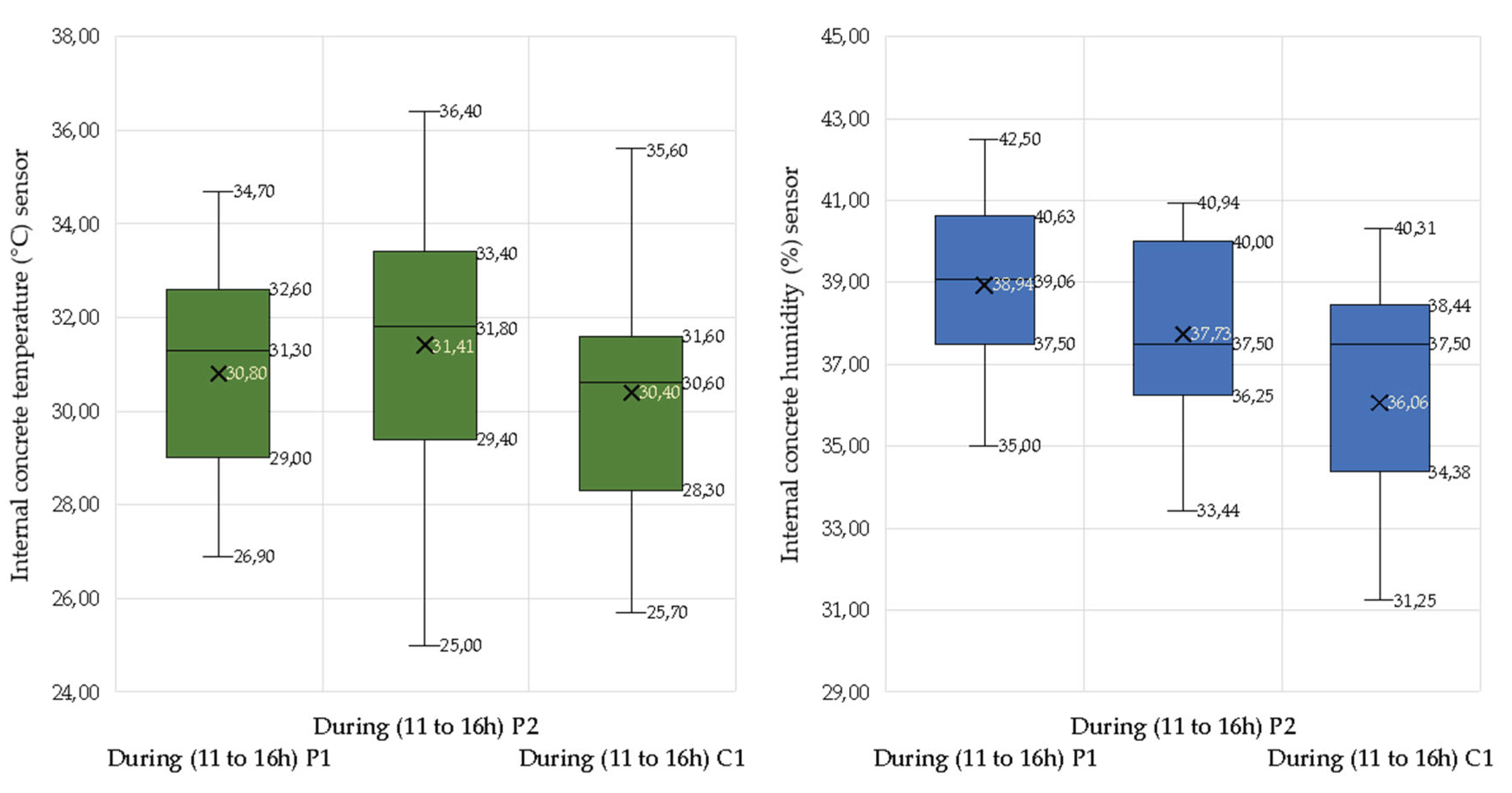 Preprints 160555 g018