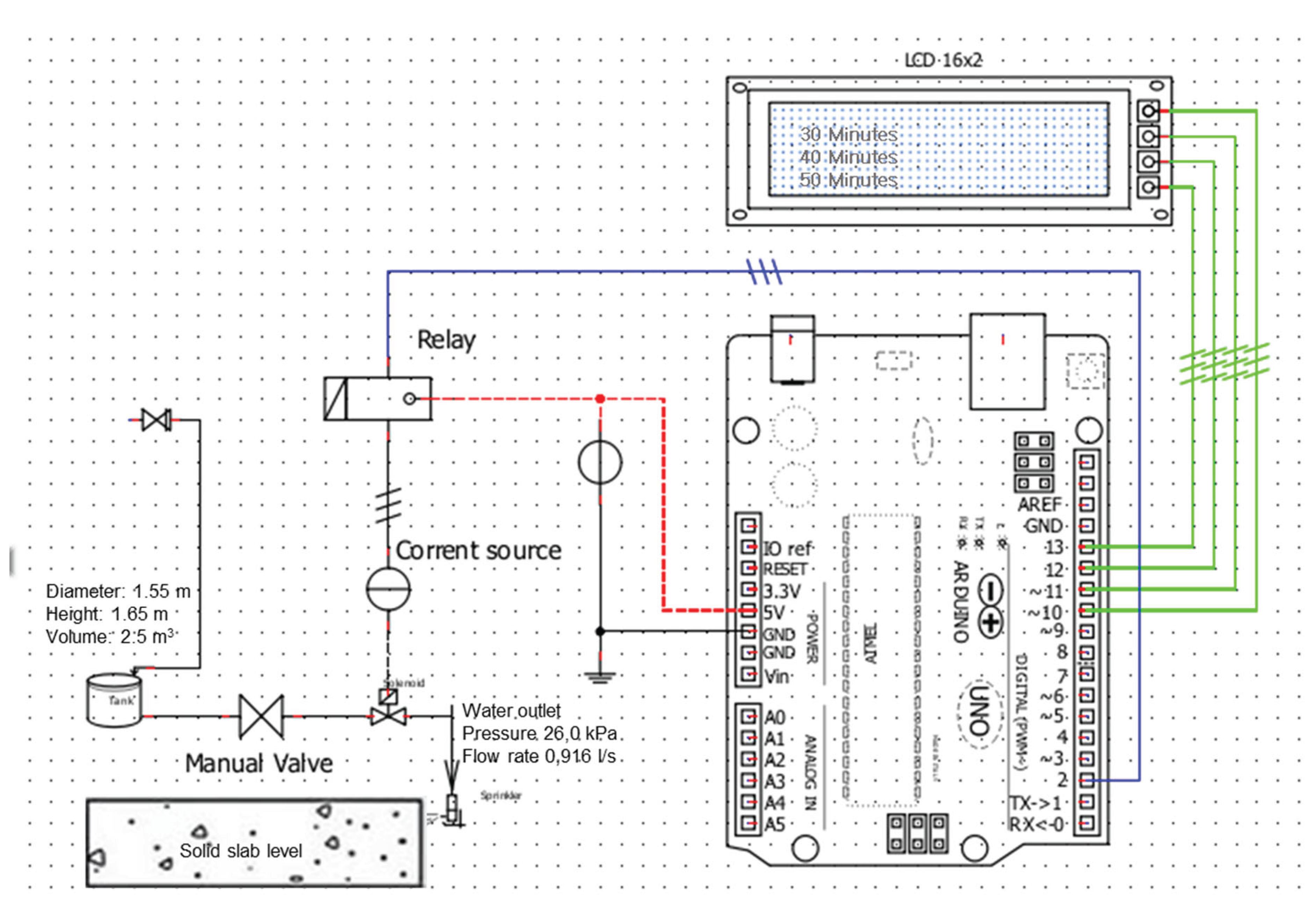 Preprints 160555 g020