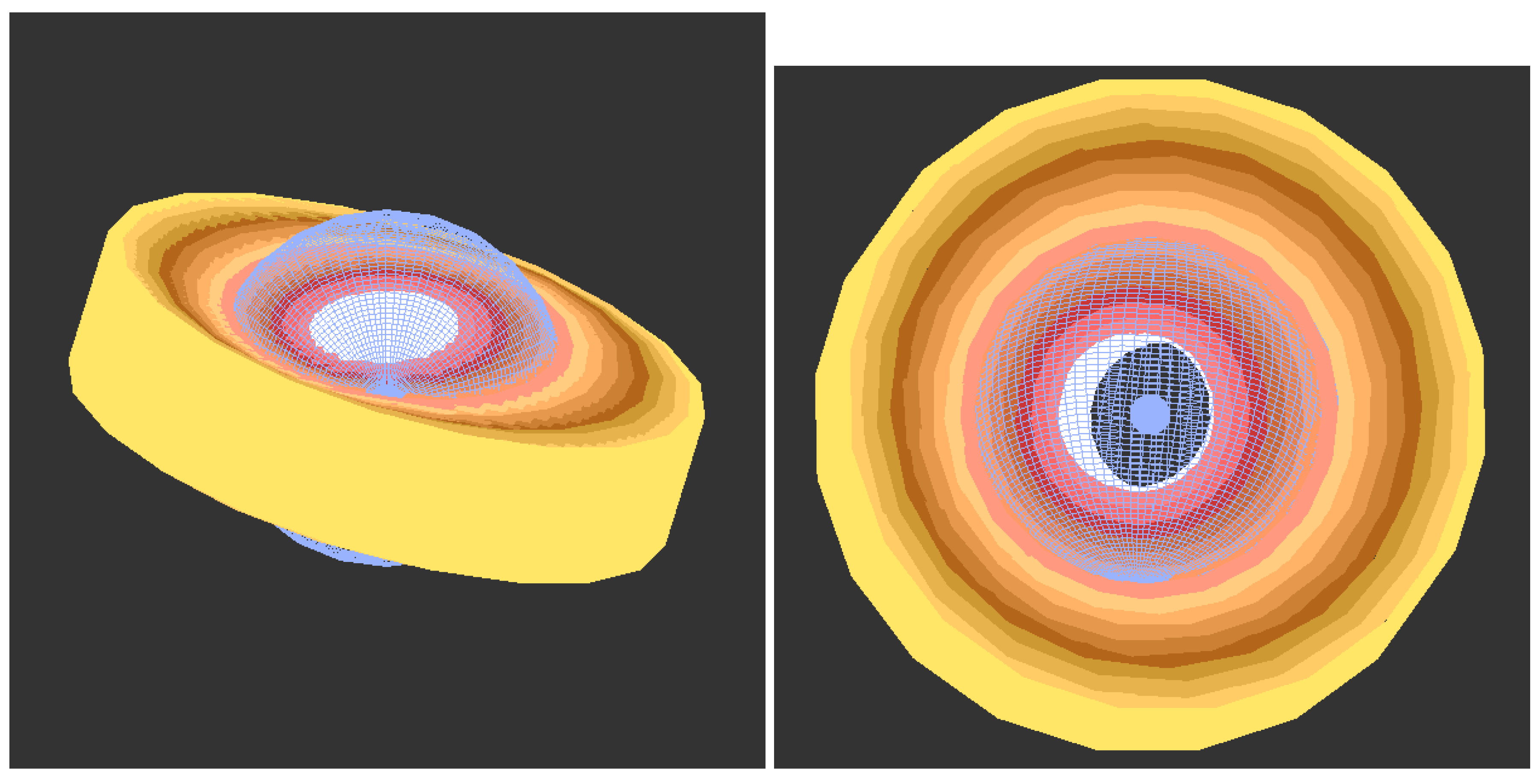 Preprints 182702 g003