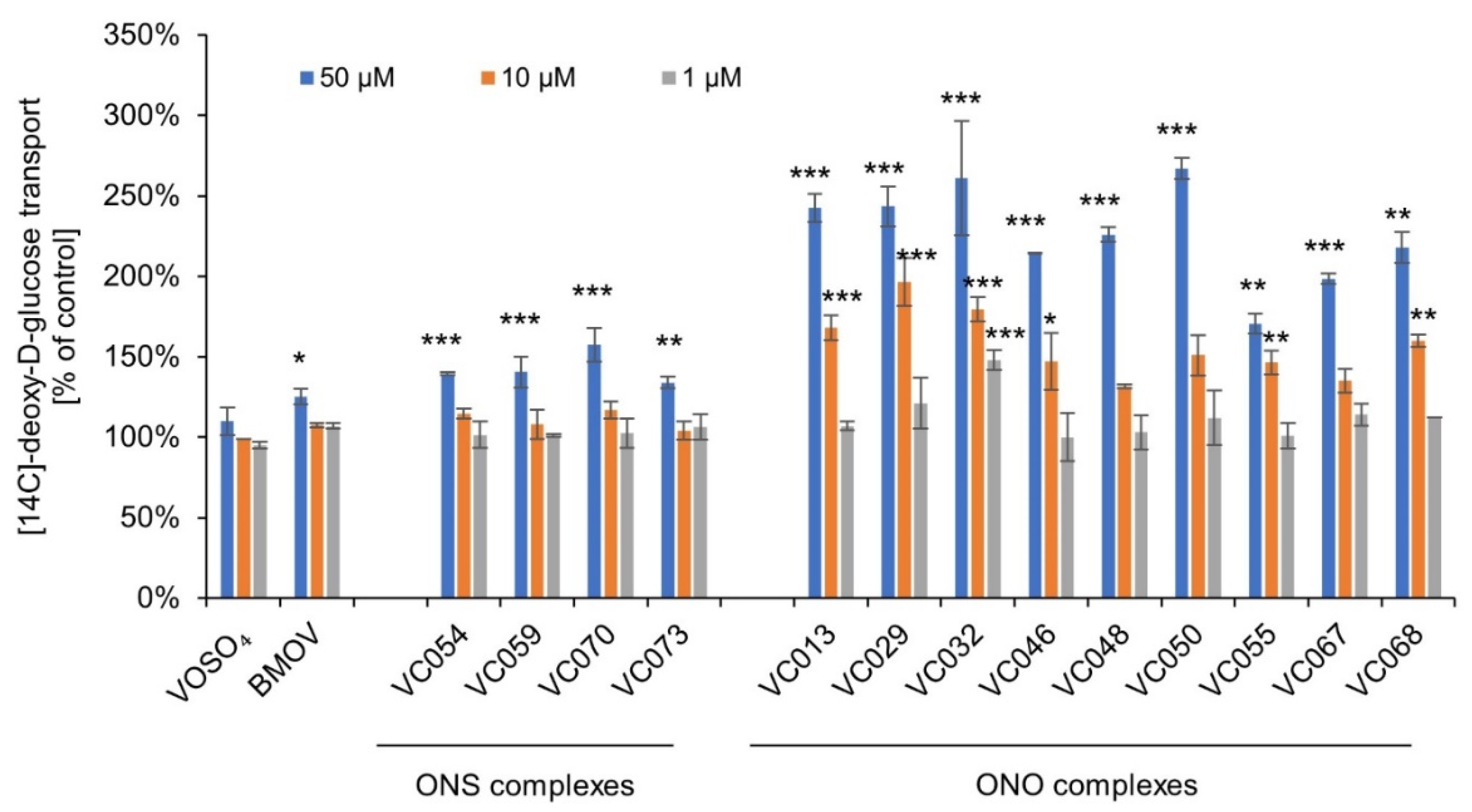 Preprints 98857 g002