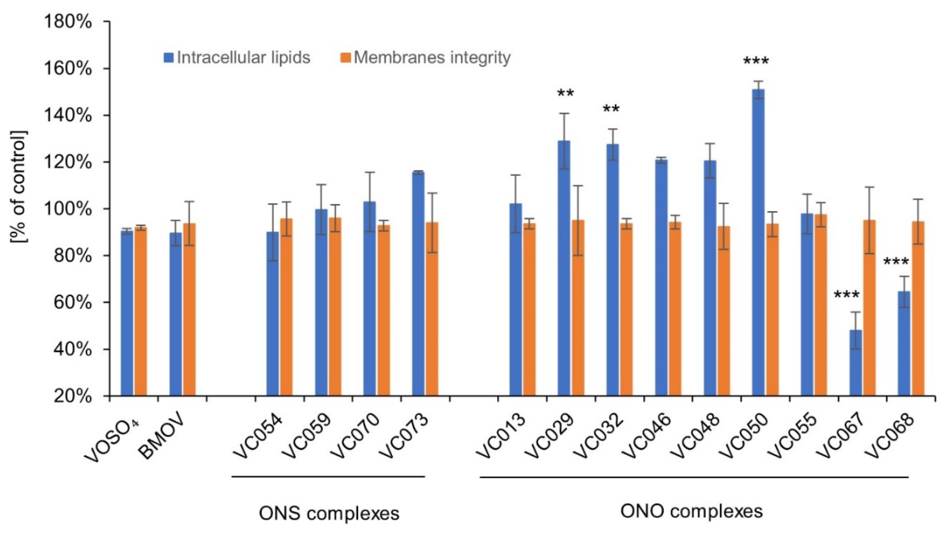 Preprints 98857 g005