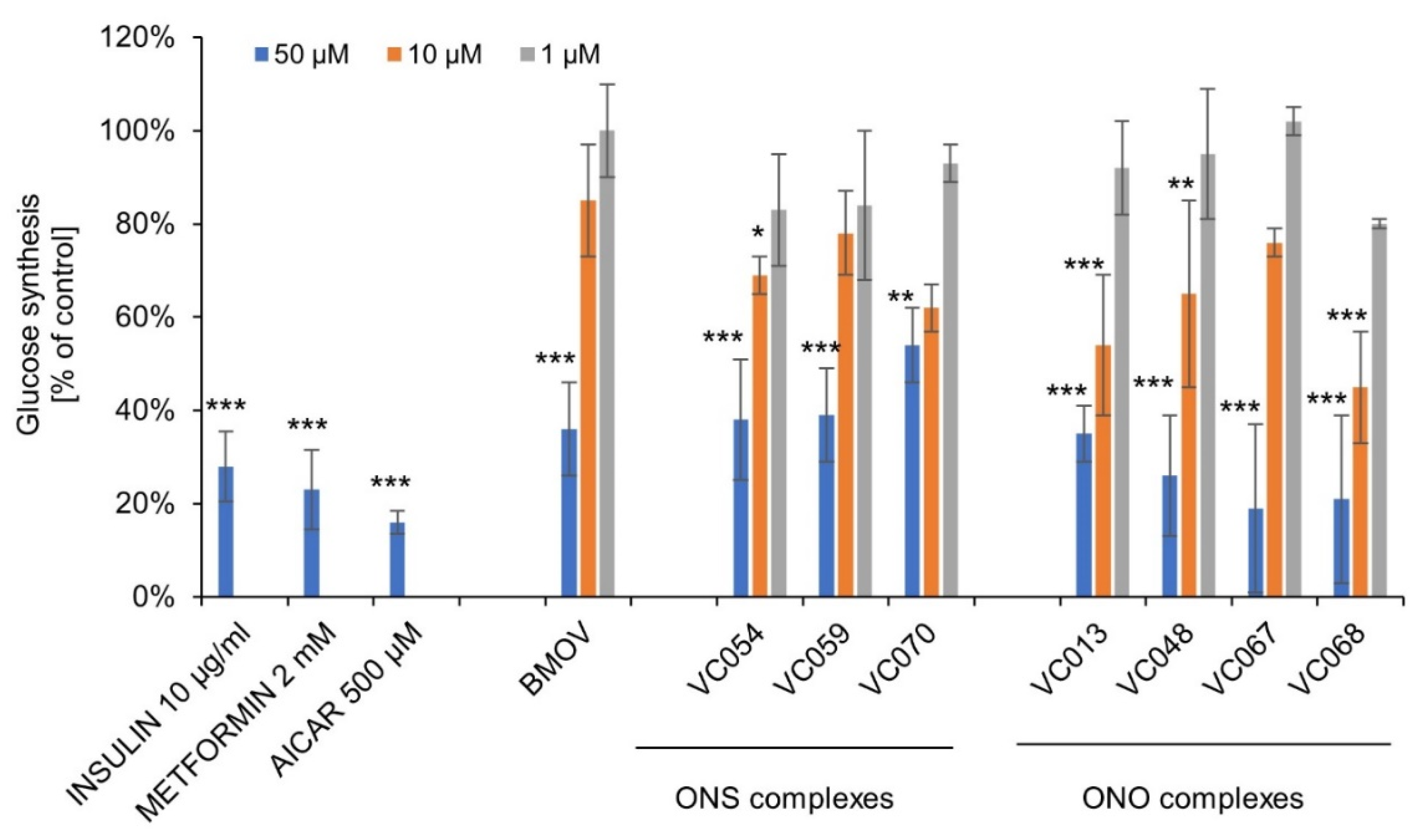 Preprints 98857 g006