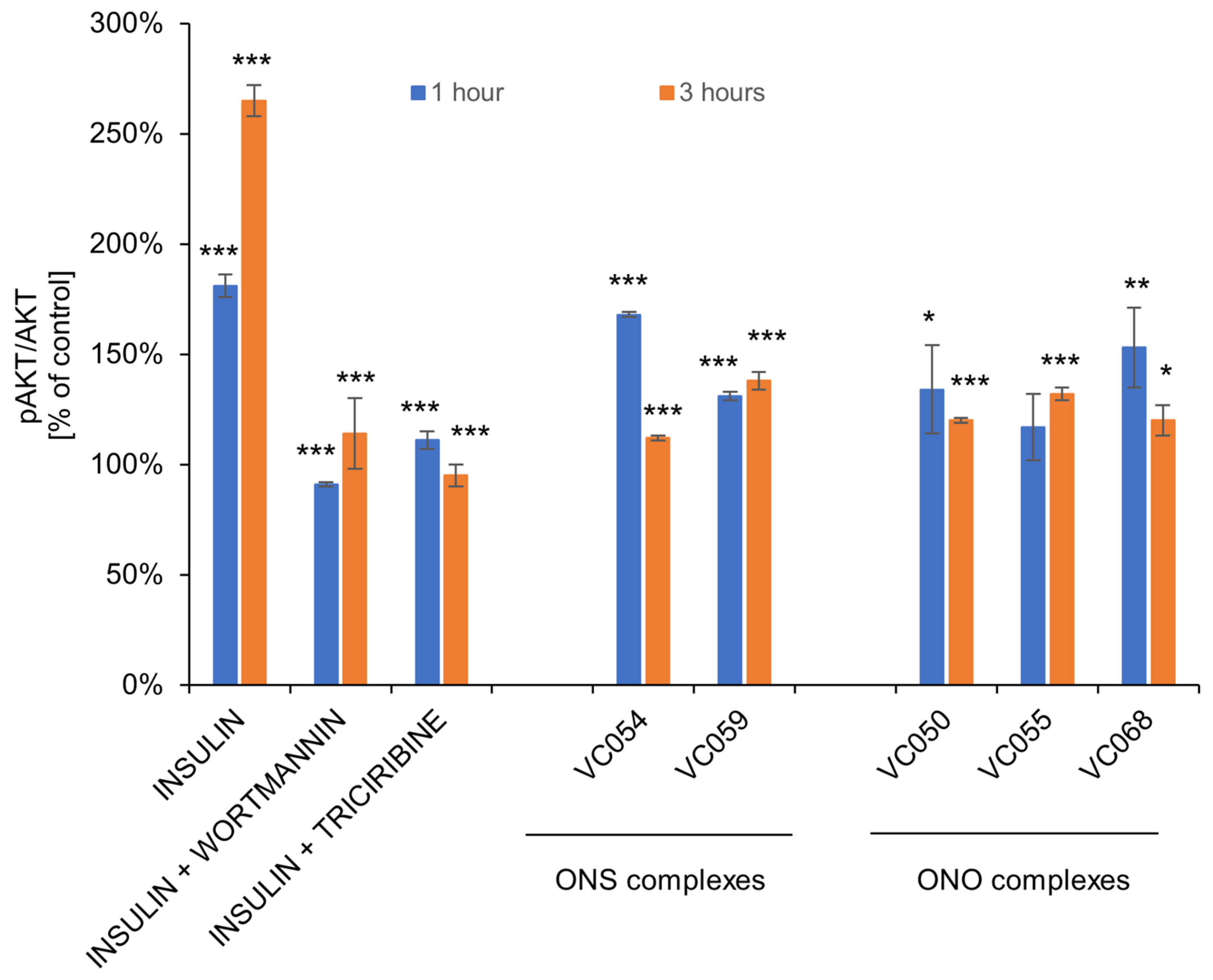 Preprints 98857 g009