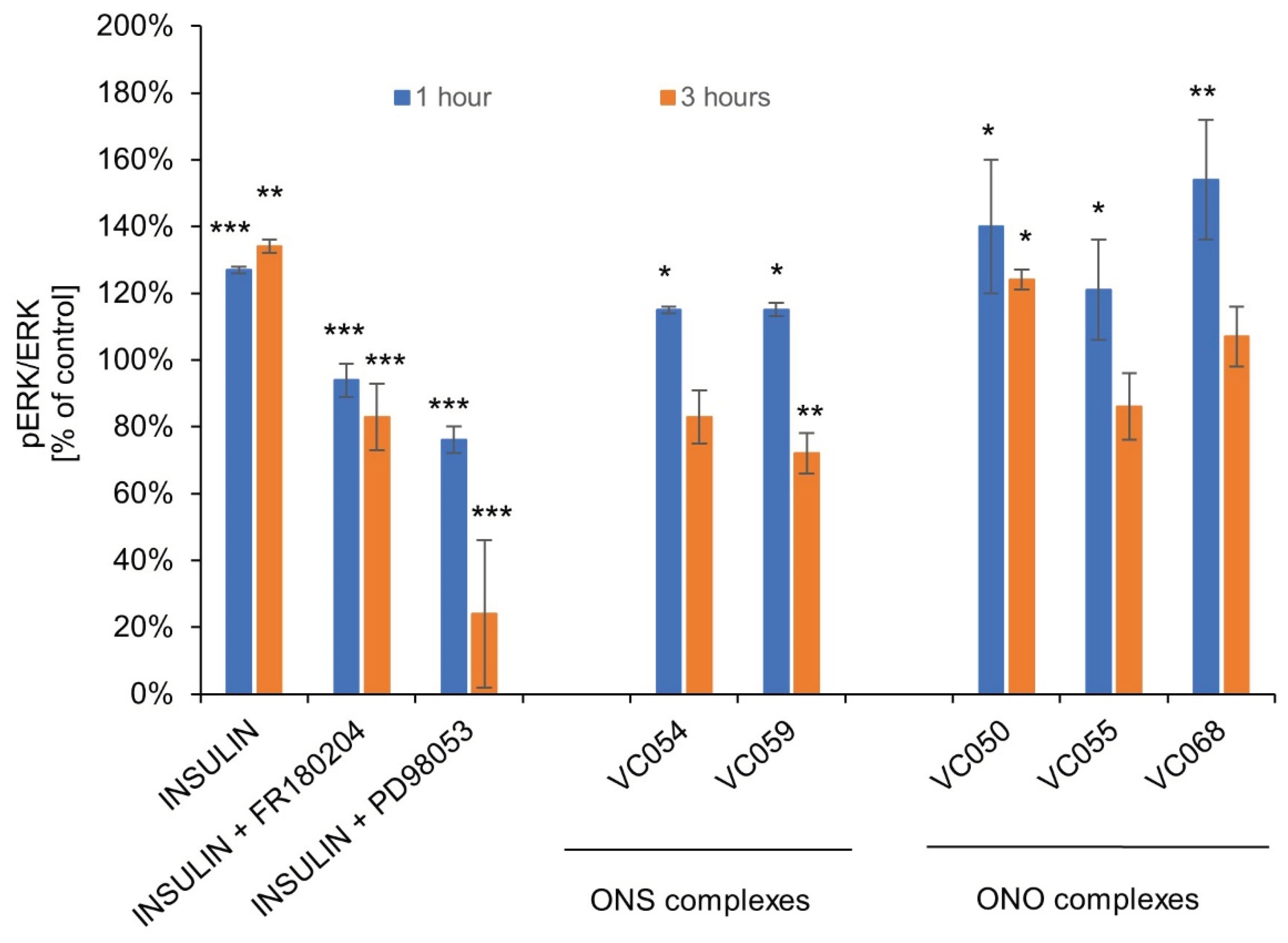 Preprints 98857 g010
